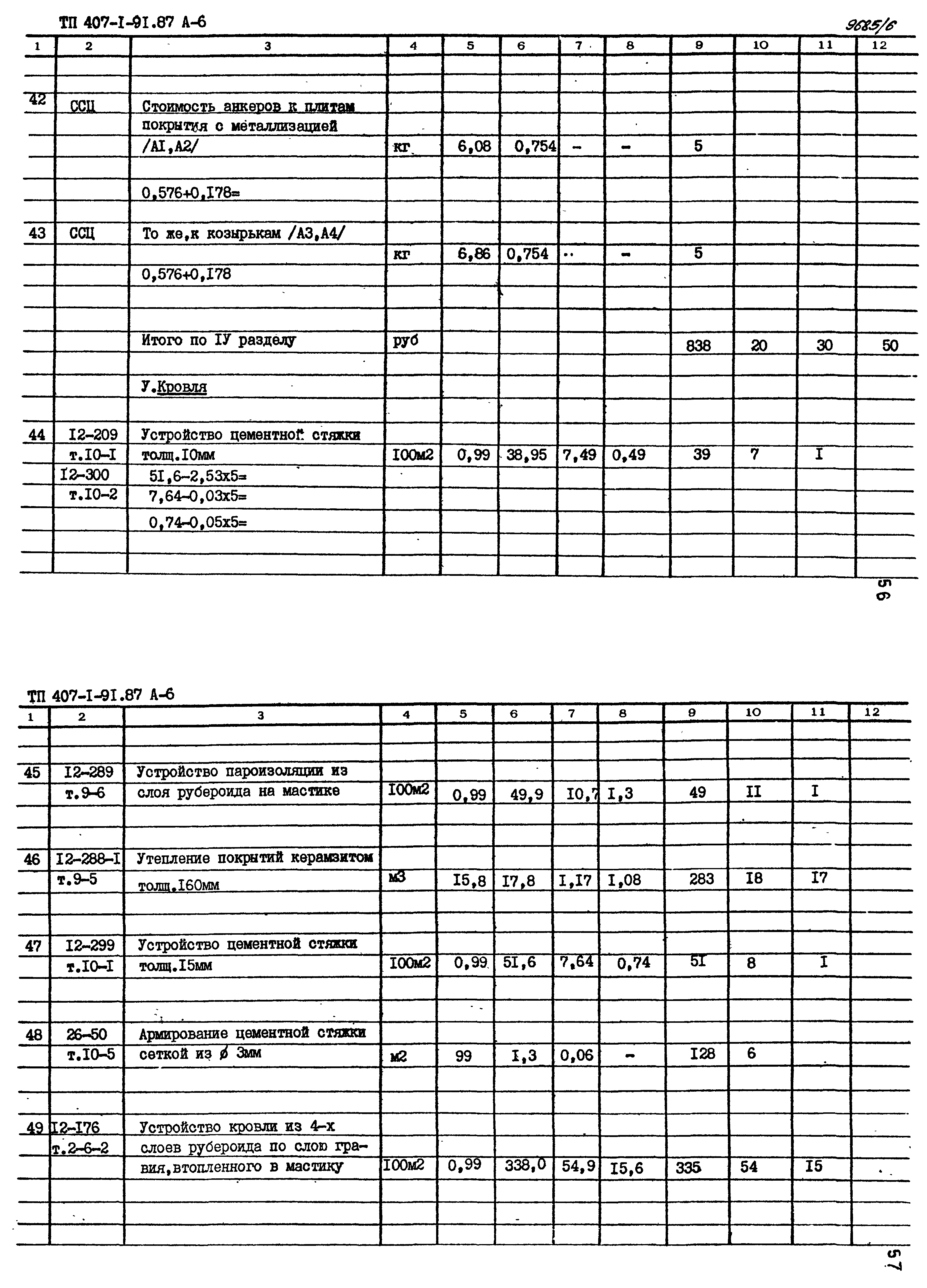 Типовой проект 407-1-91.87