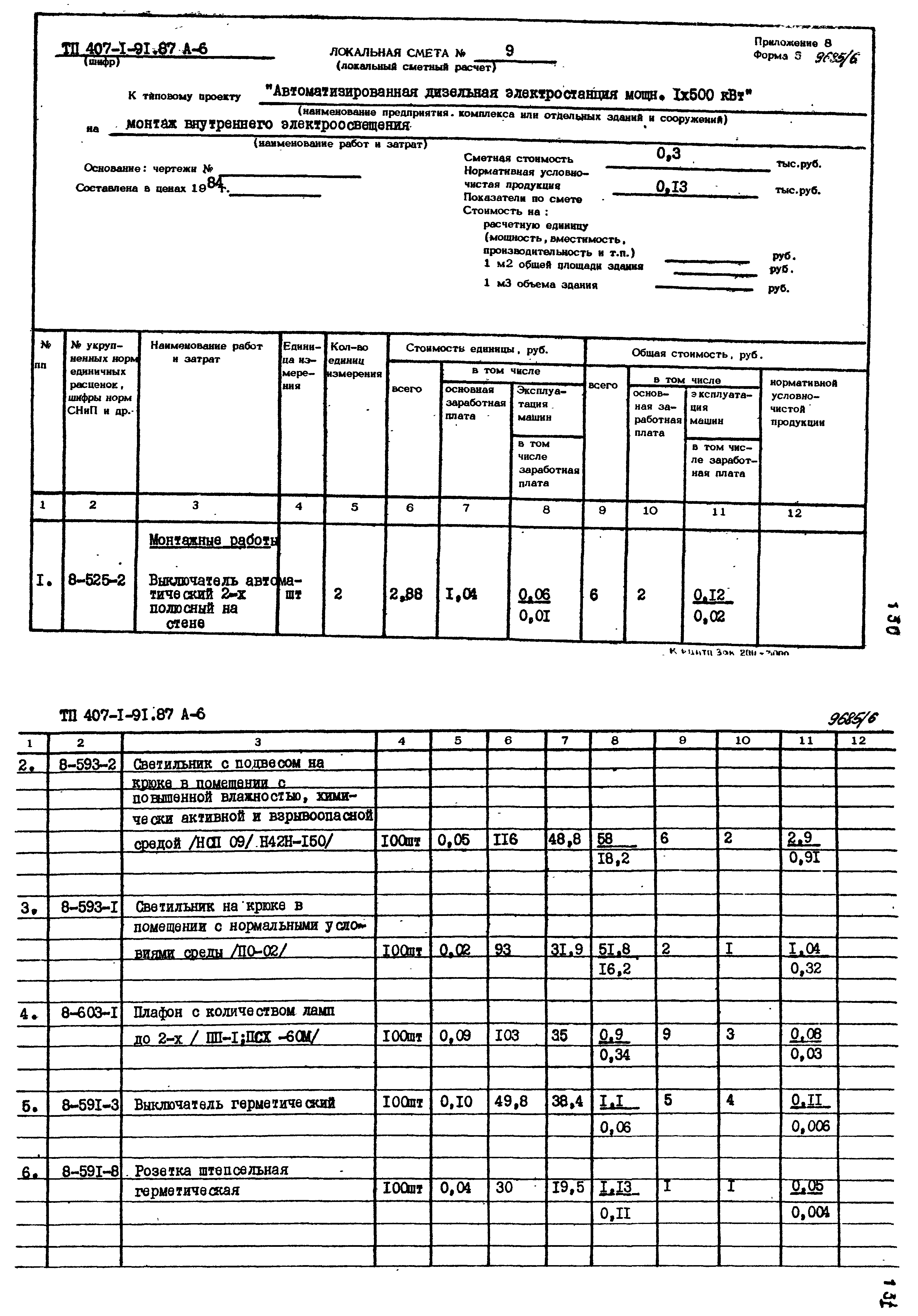 Типовой проект 407-1-91.87