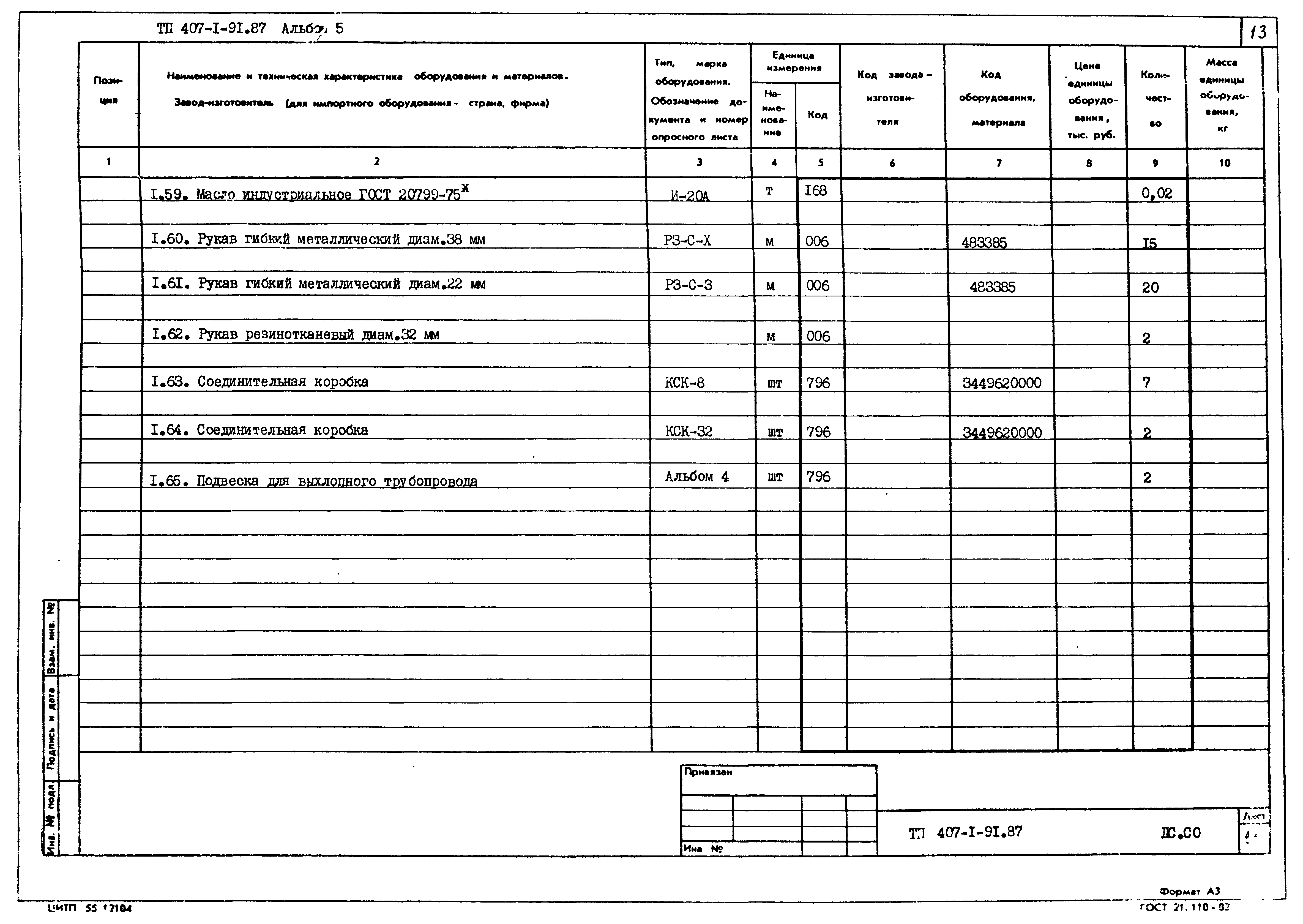 Типовой проект 407-1-91.87