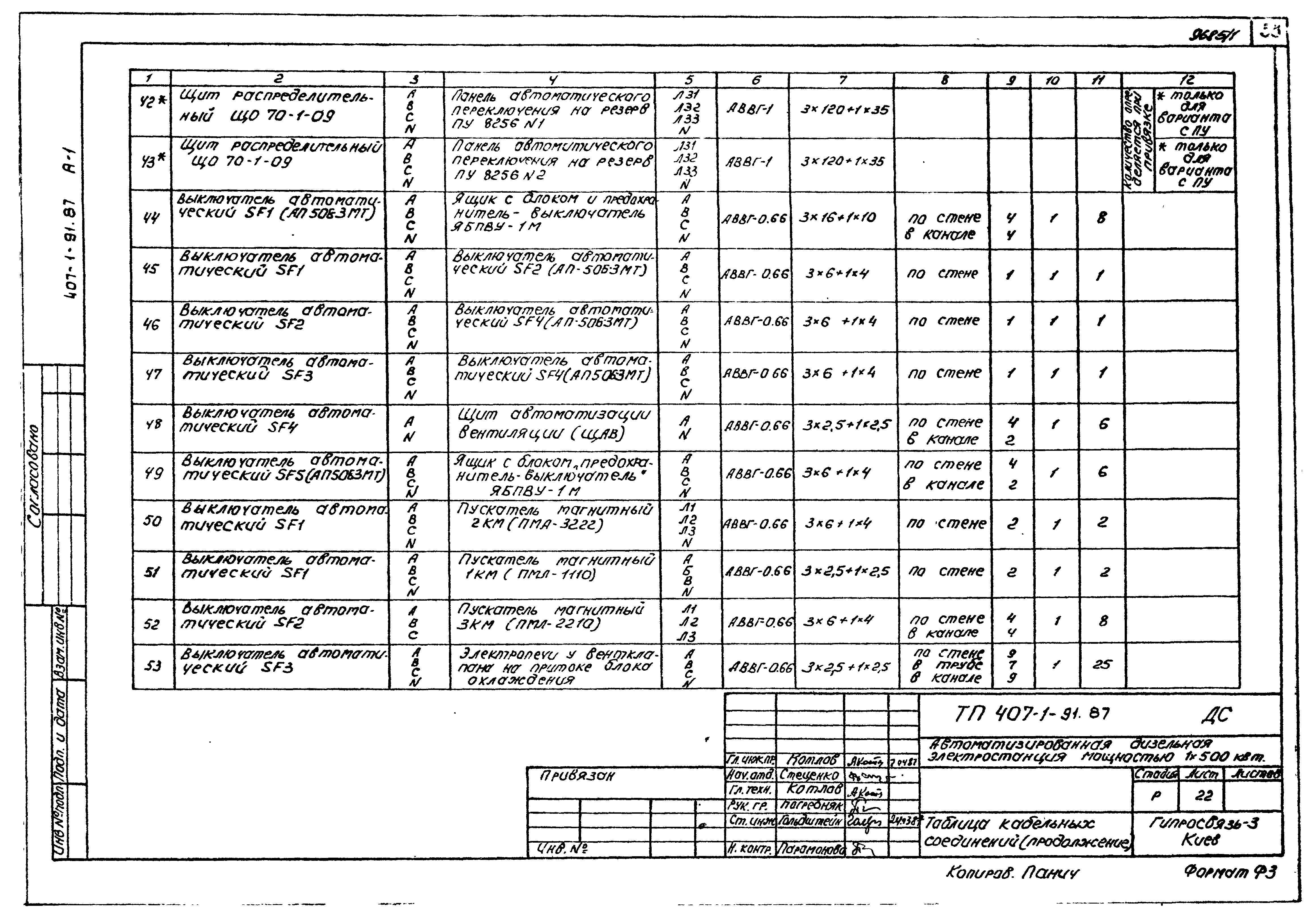 Типовой проект 407-1-91.87