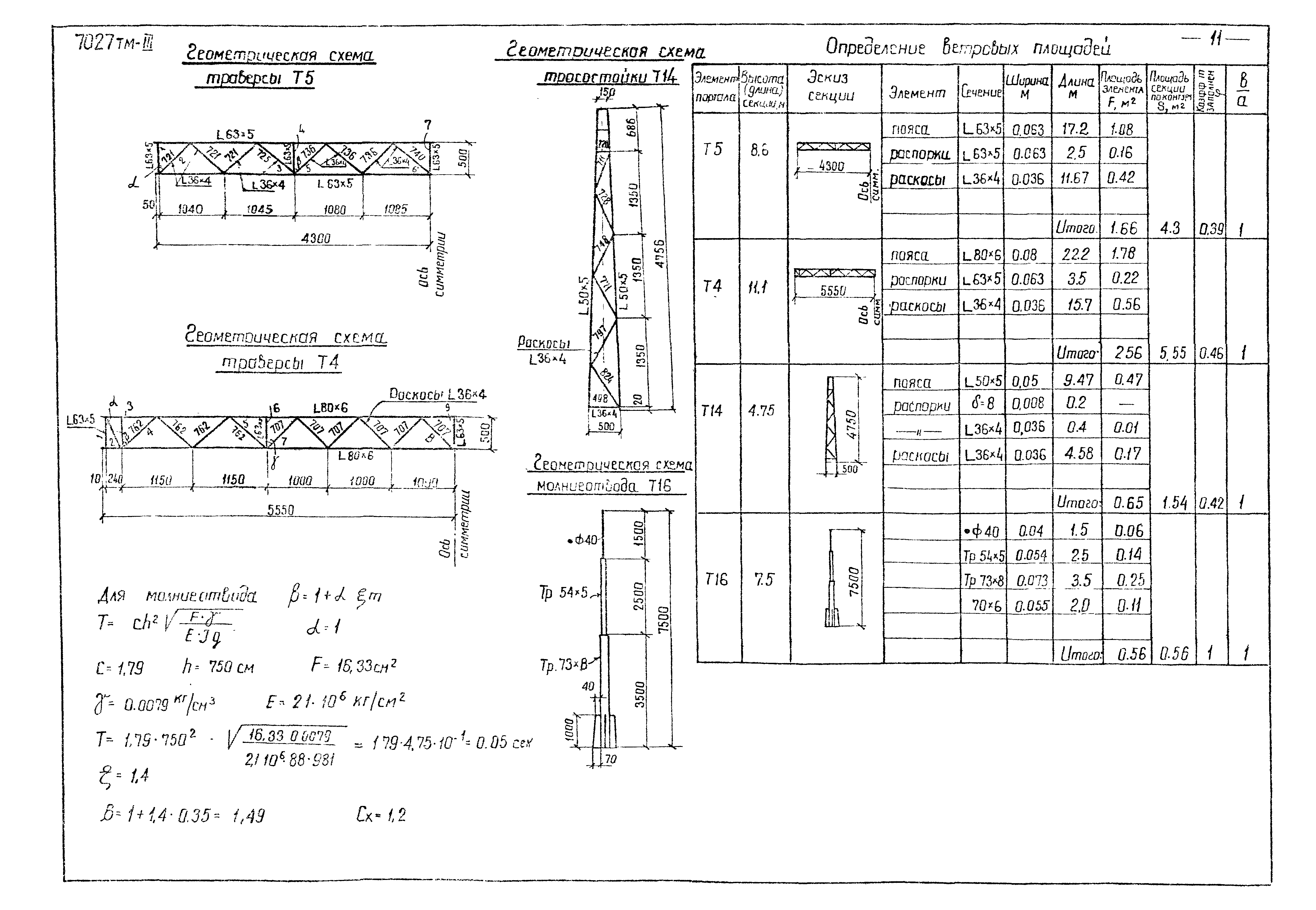 Серия 3.407-98