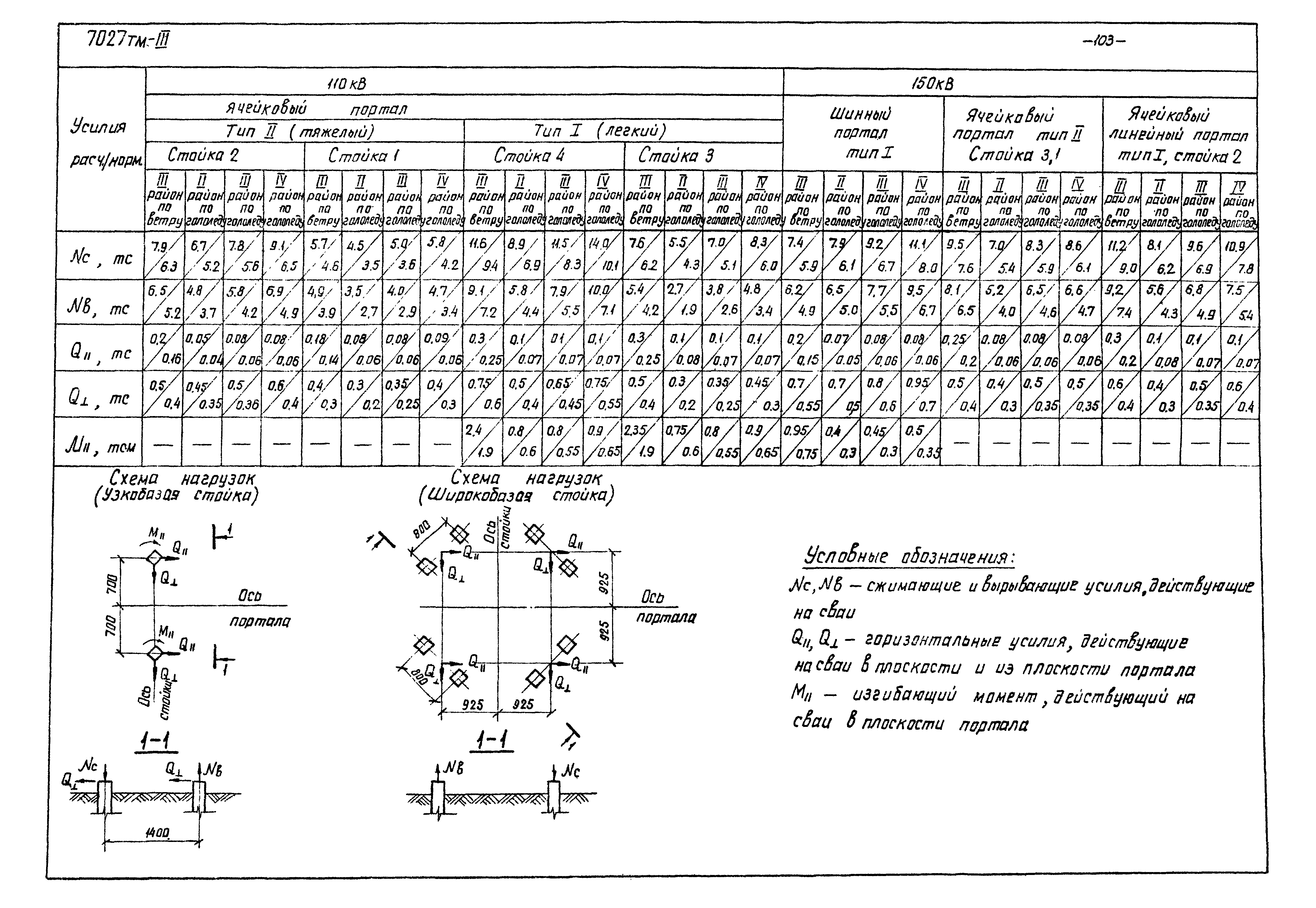 Серия 3.407-98