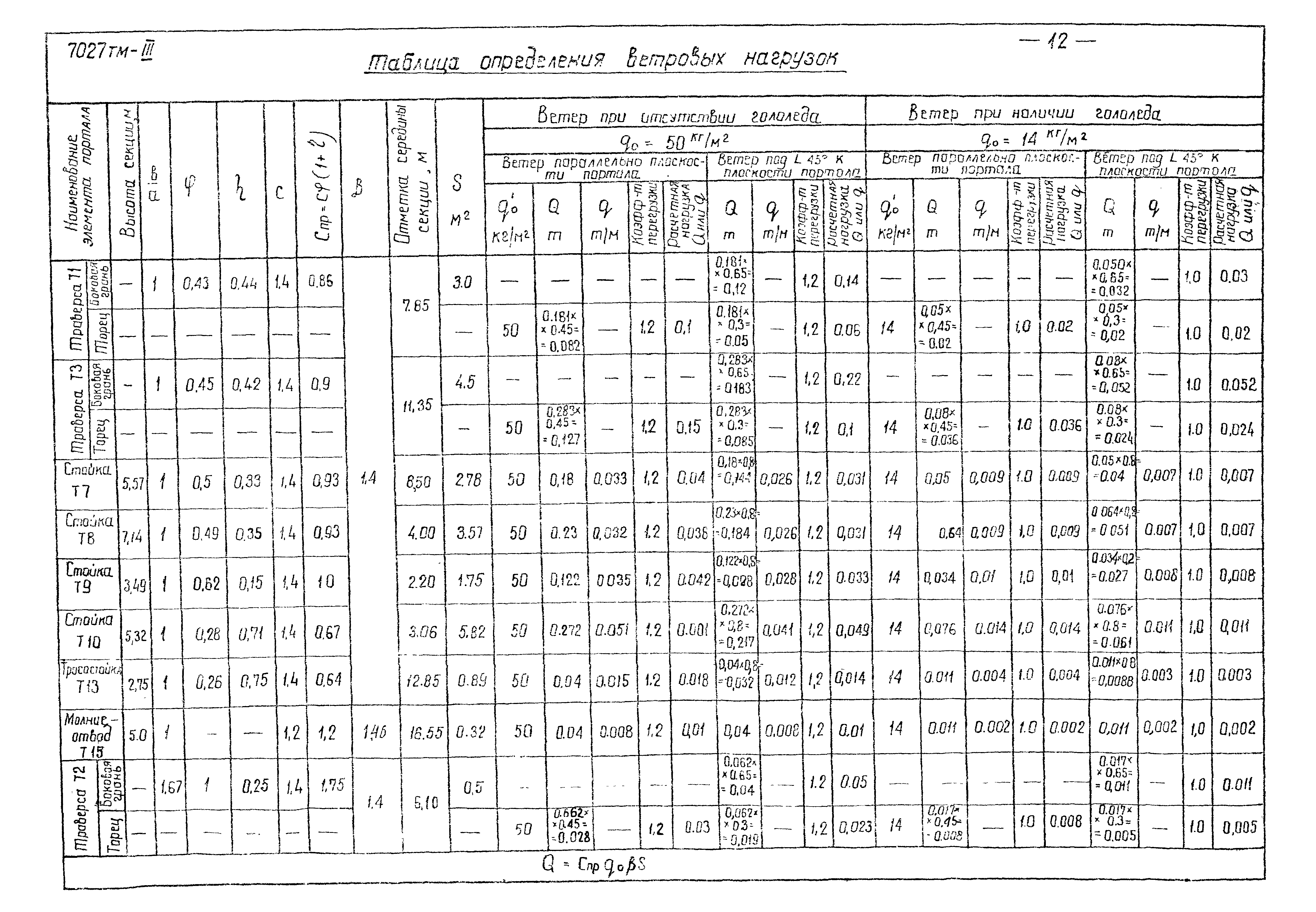 Серия 3.407-98