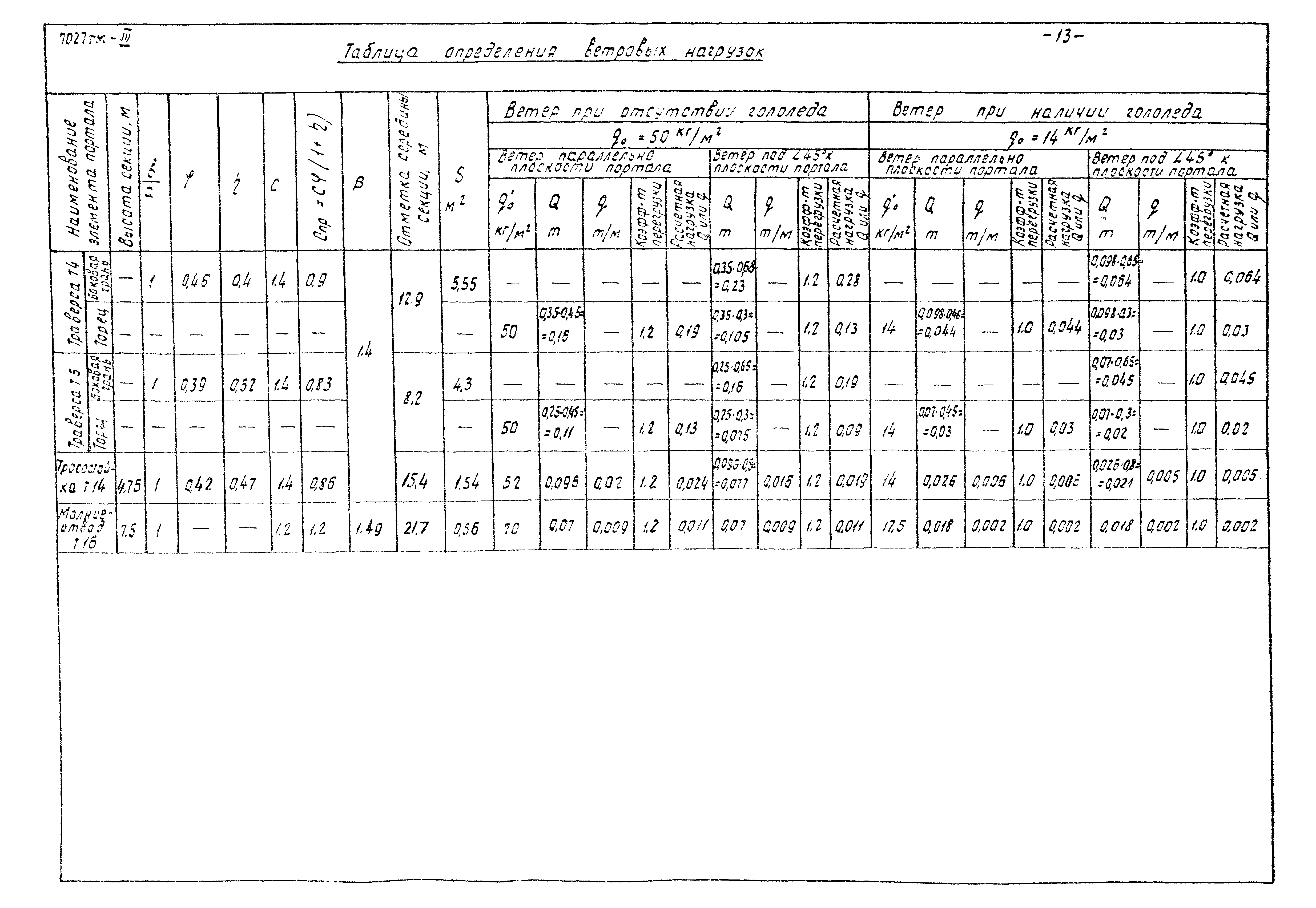 Серия 3.407-98