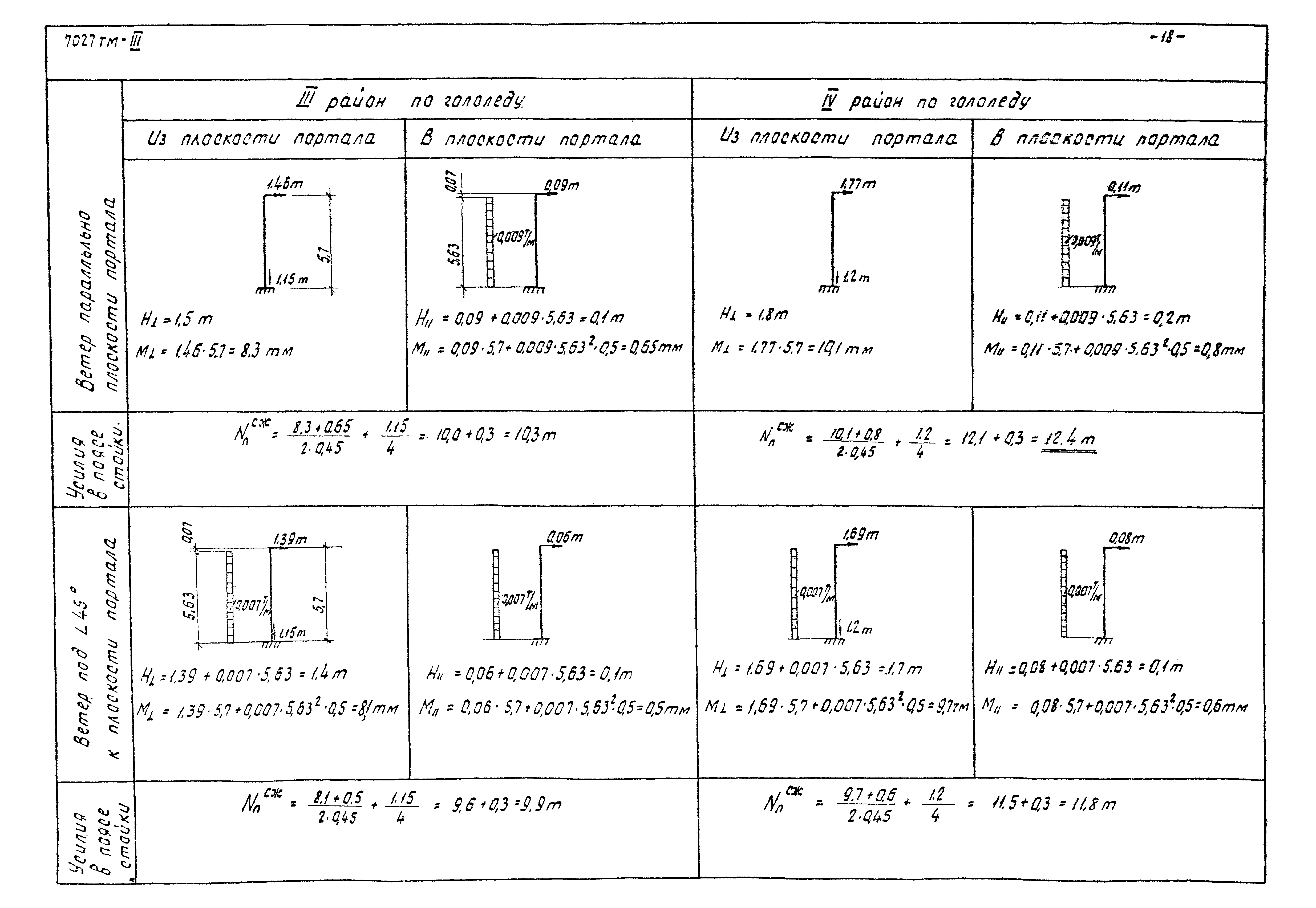 Серия 3.407-98