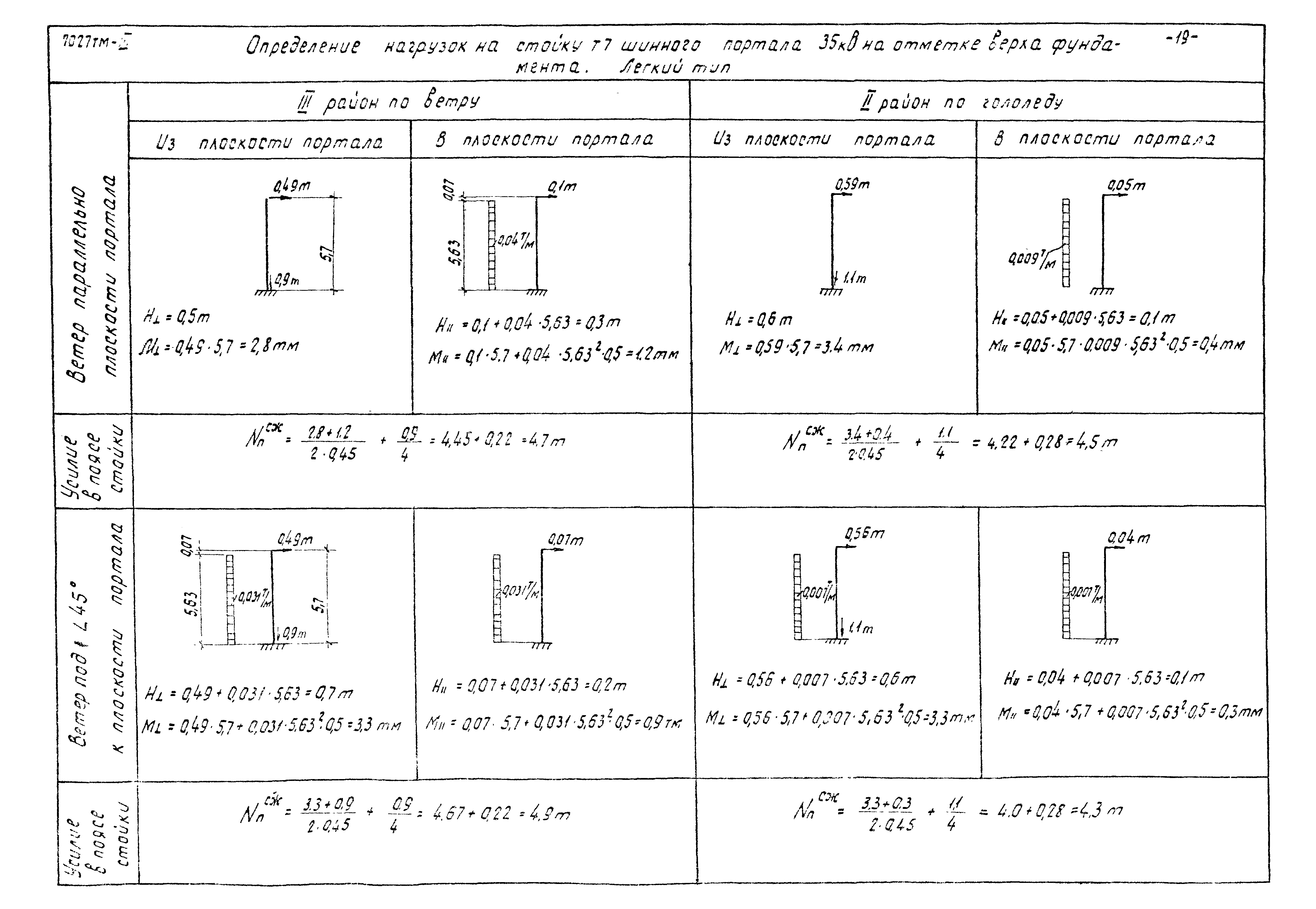 Серия 3.407-98