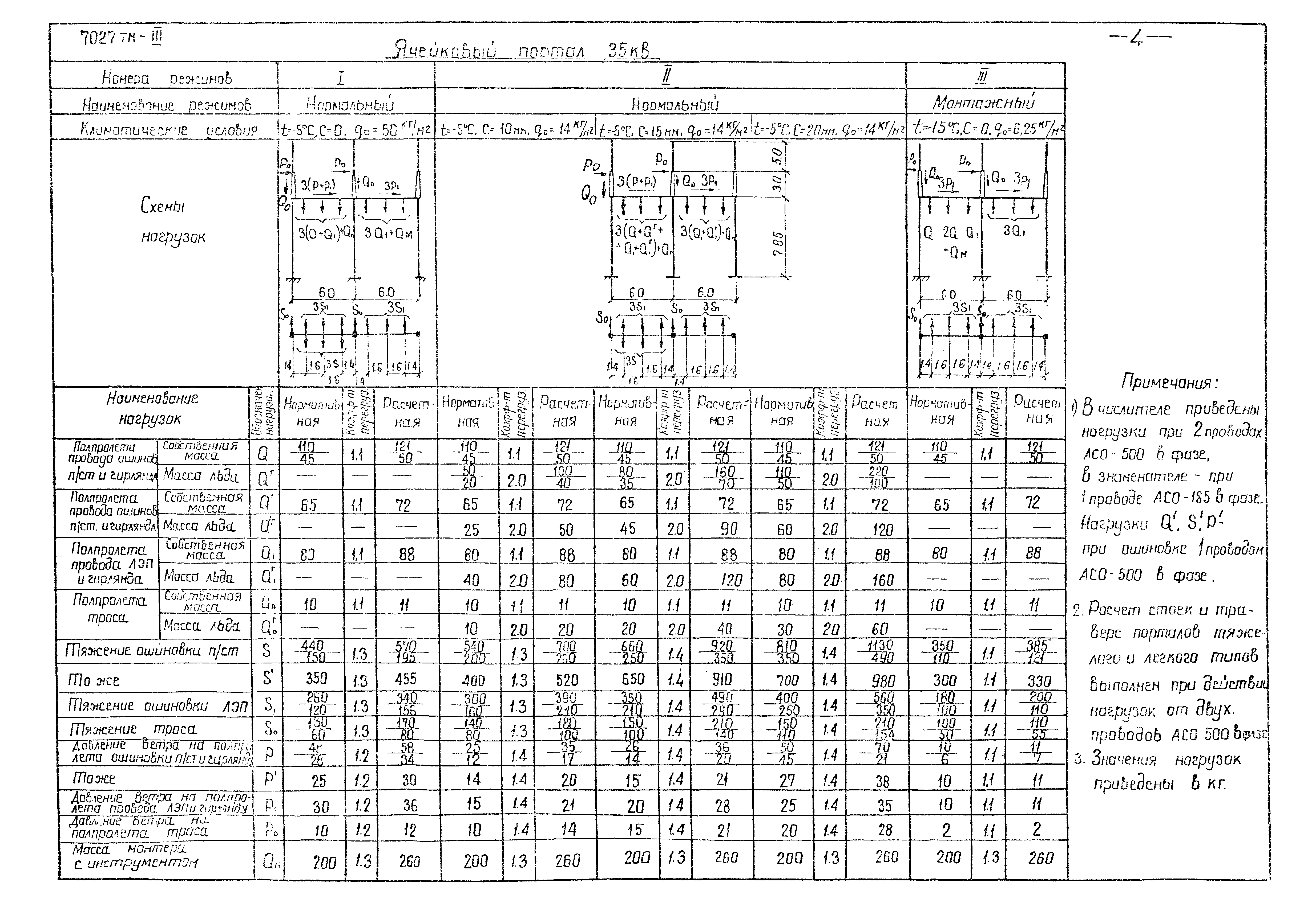 Серия 3.407-98