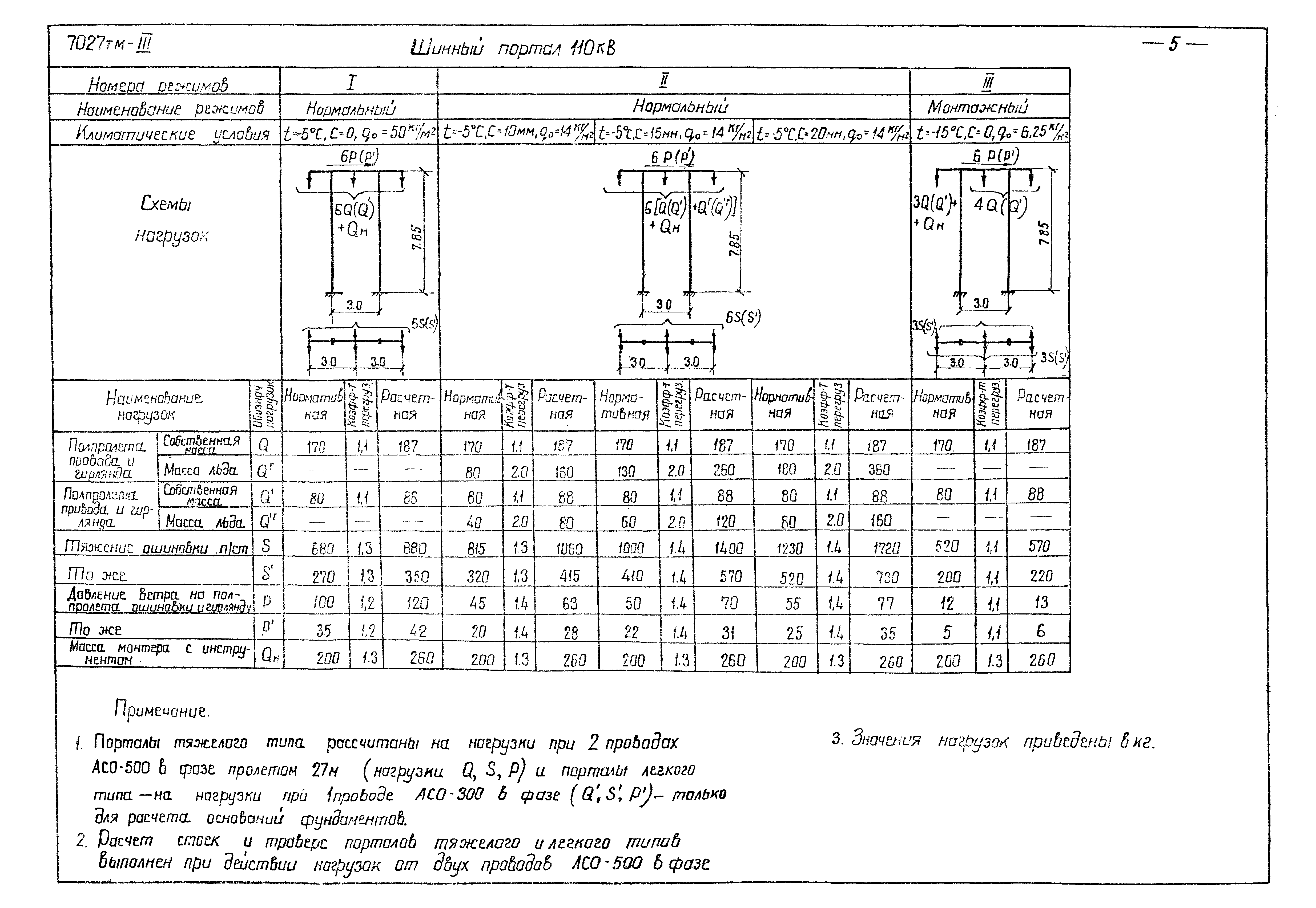 Серия 3.407-98