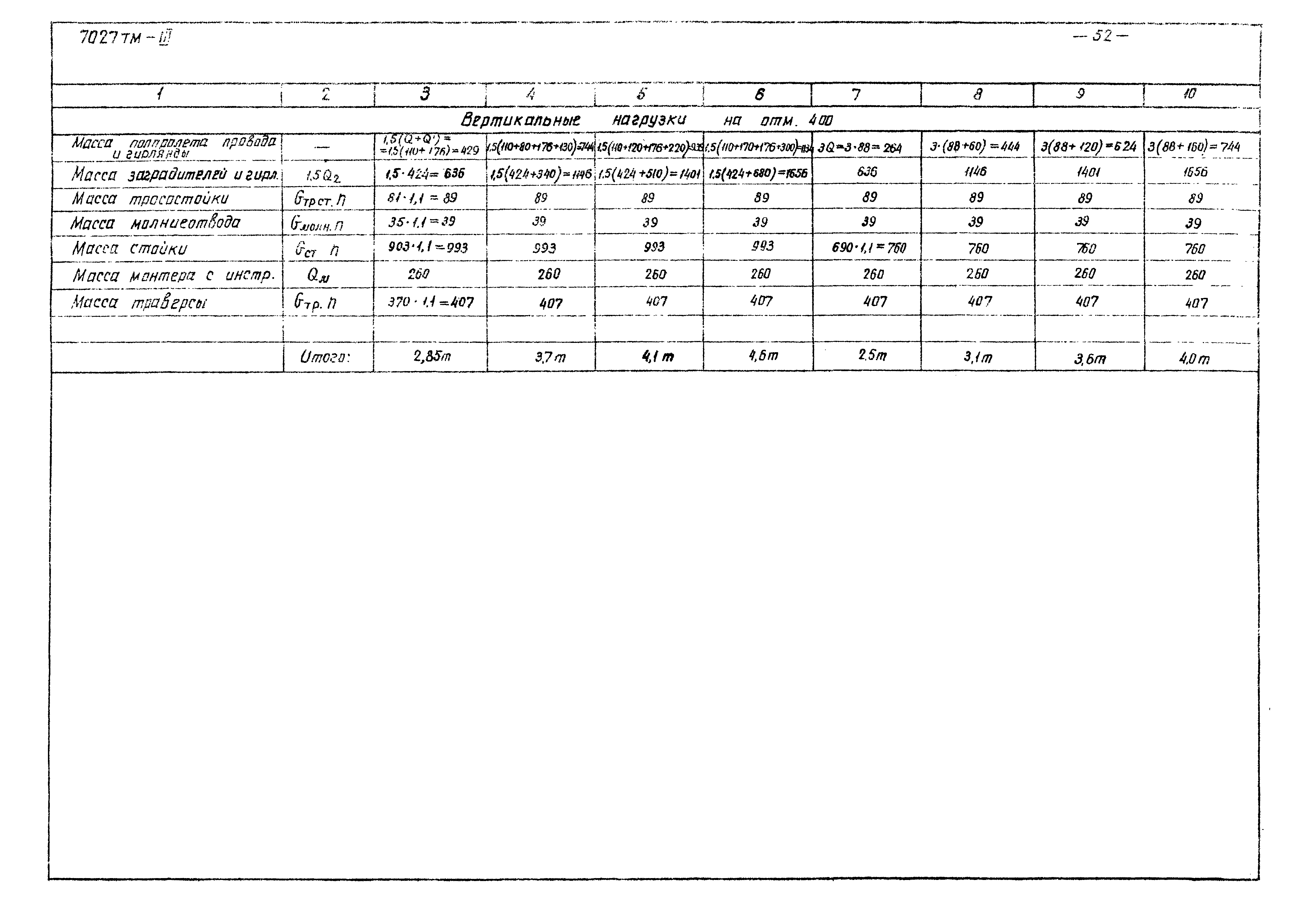 Серия 3.407-98