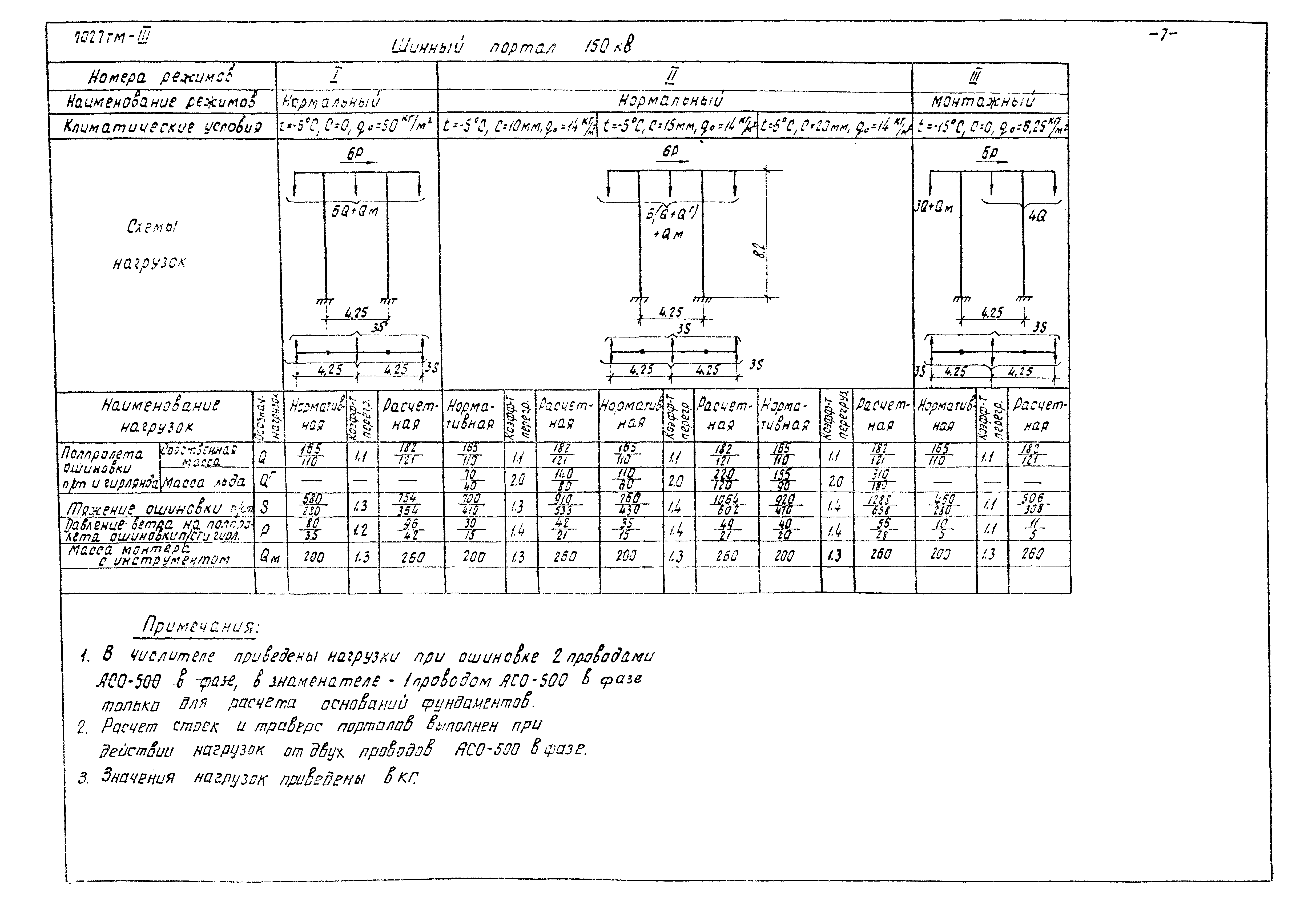 Серия 3.407-98