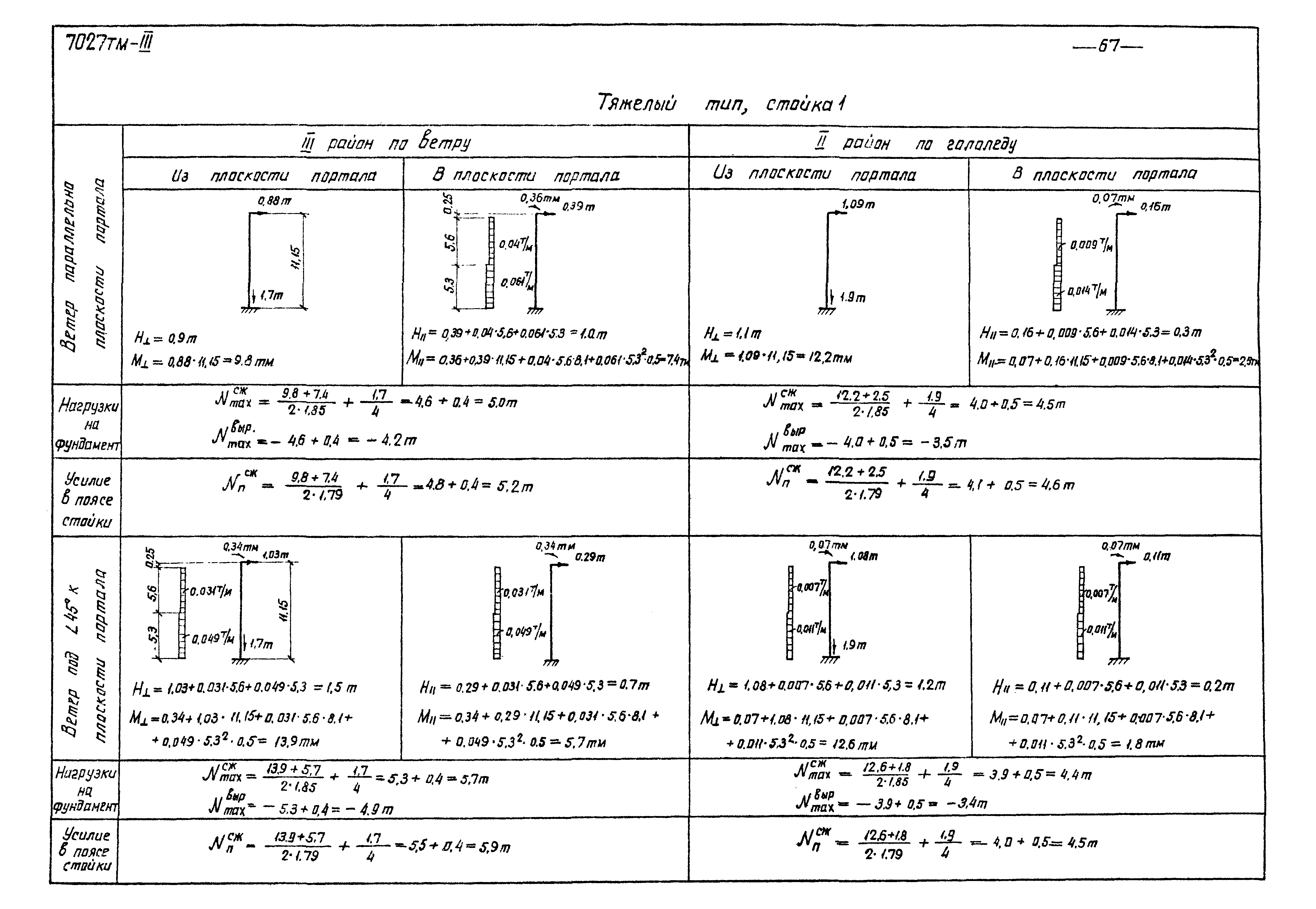 Серия 3.407-98