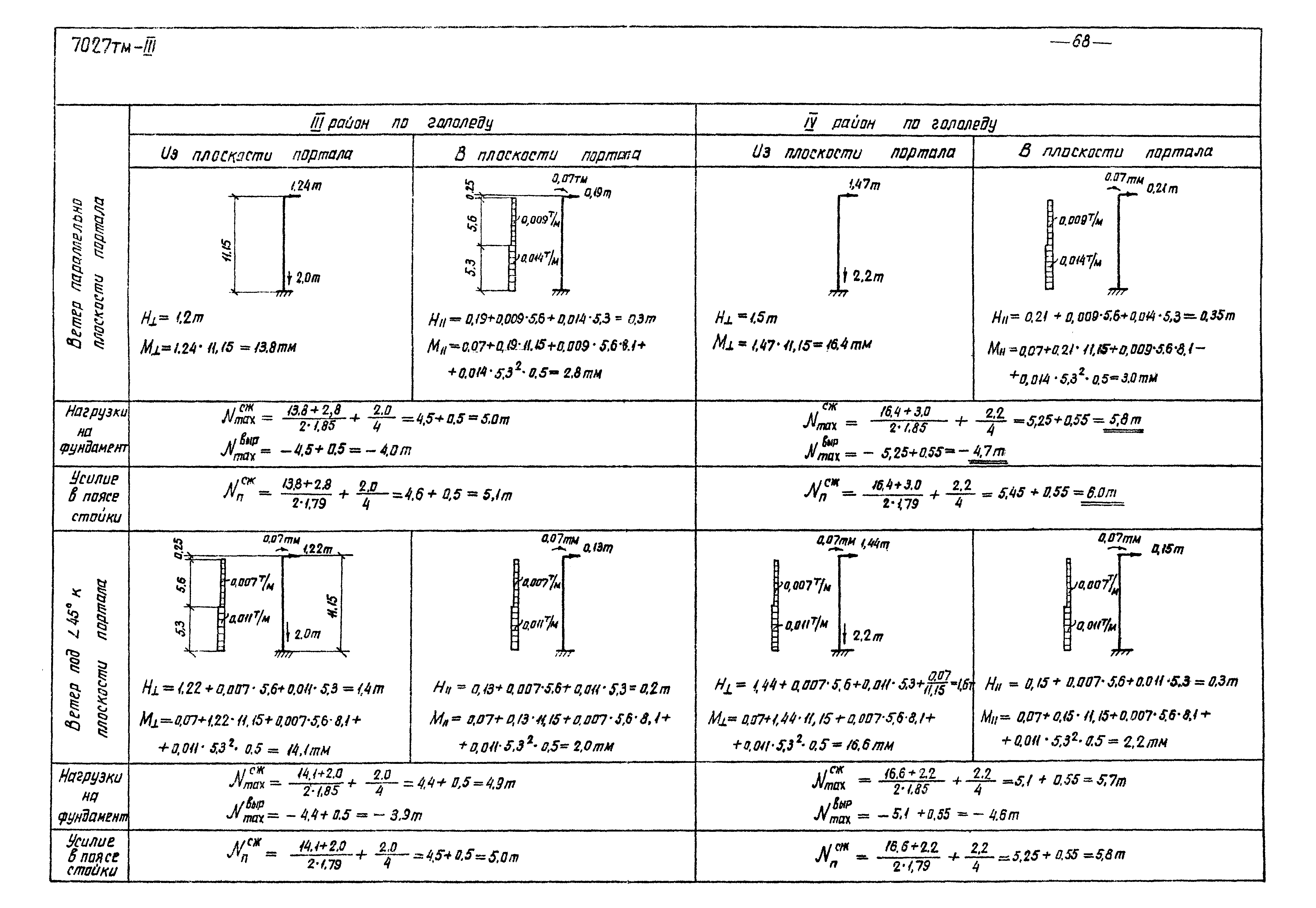 Серия 3.407-98