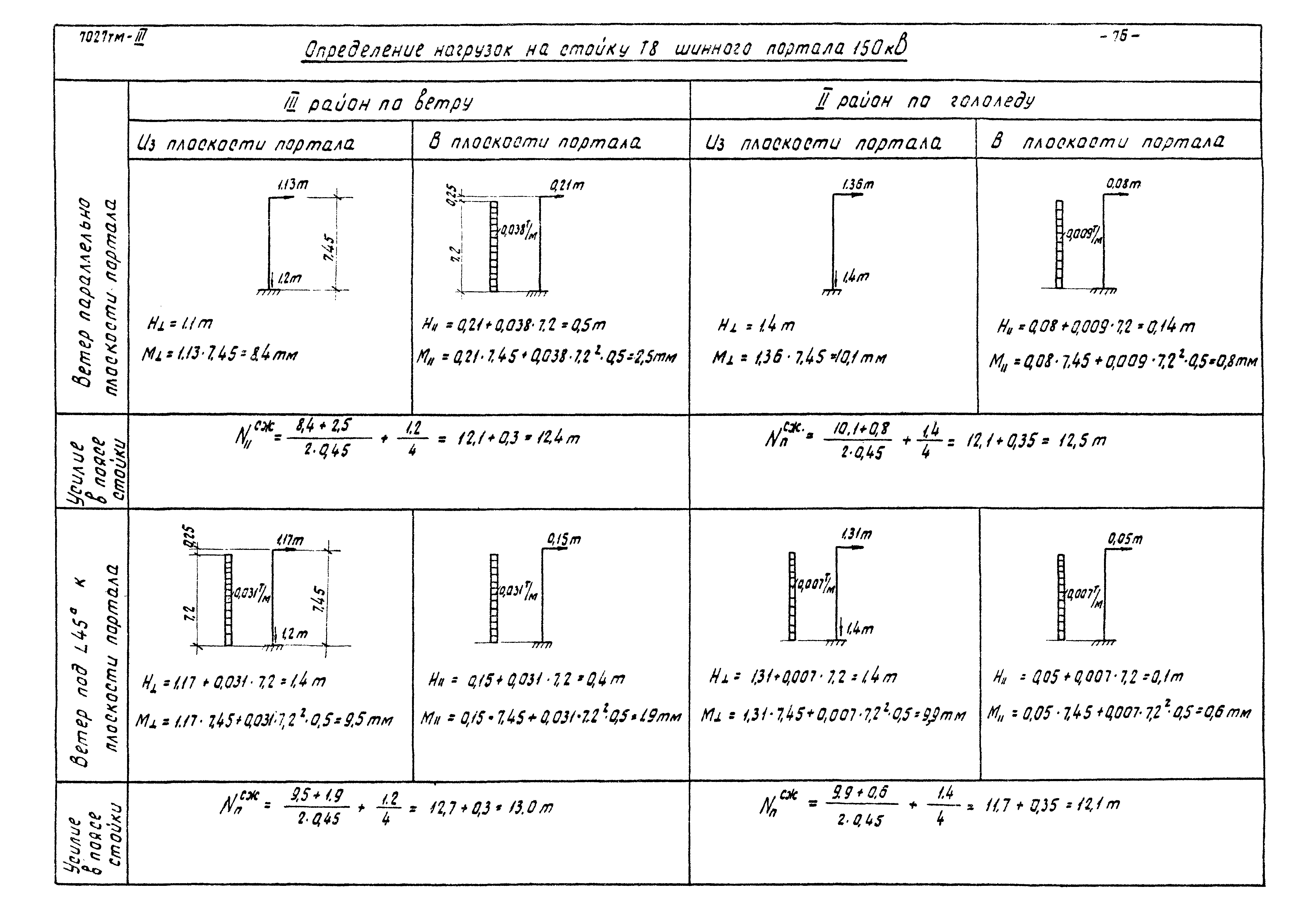 Серия 3.407-98