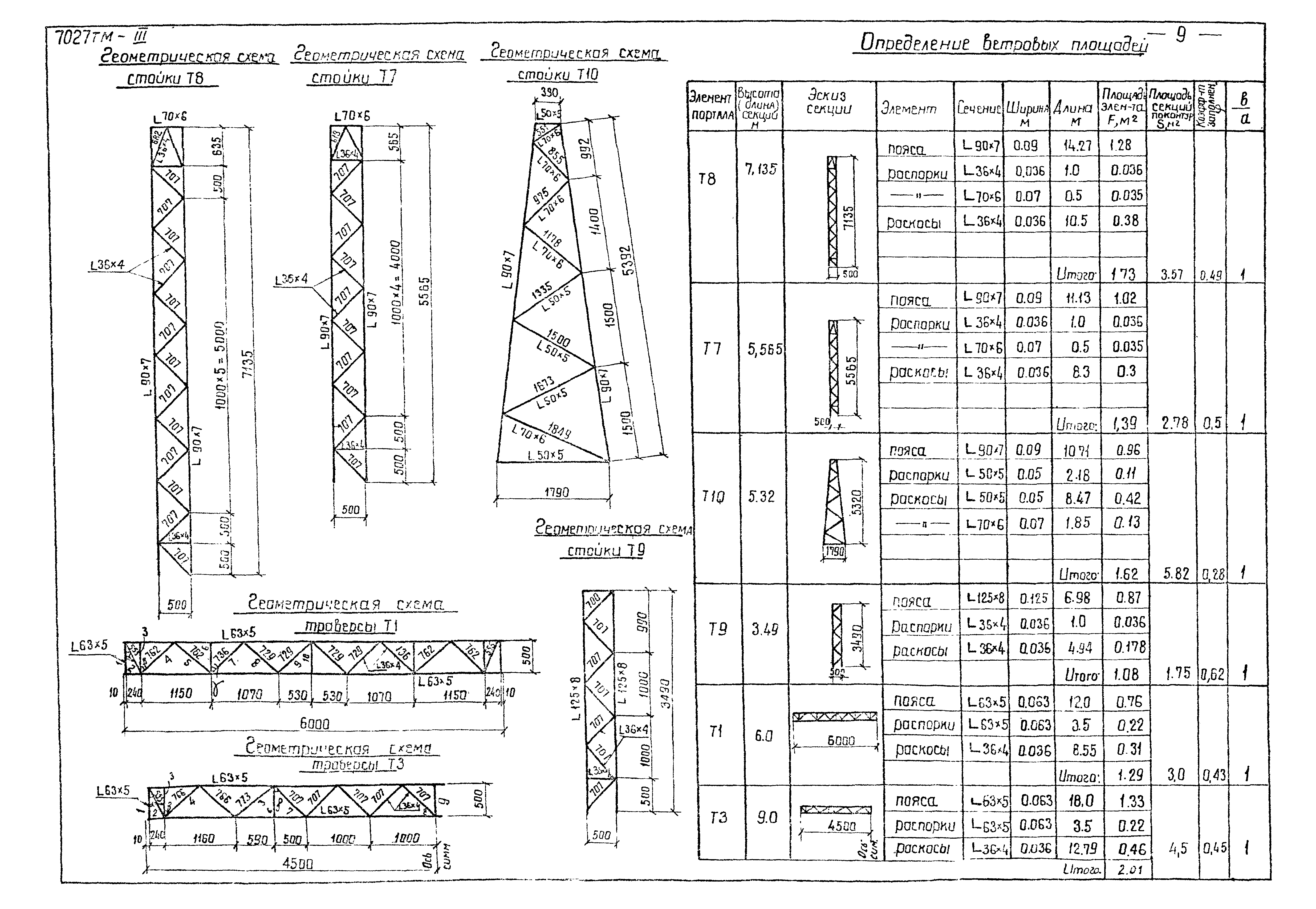 Серия 3.407-98