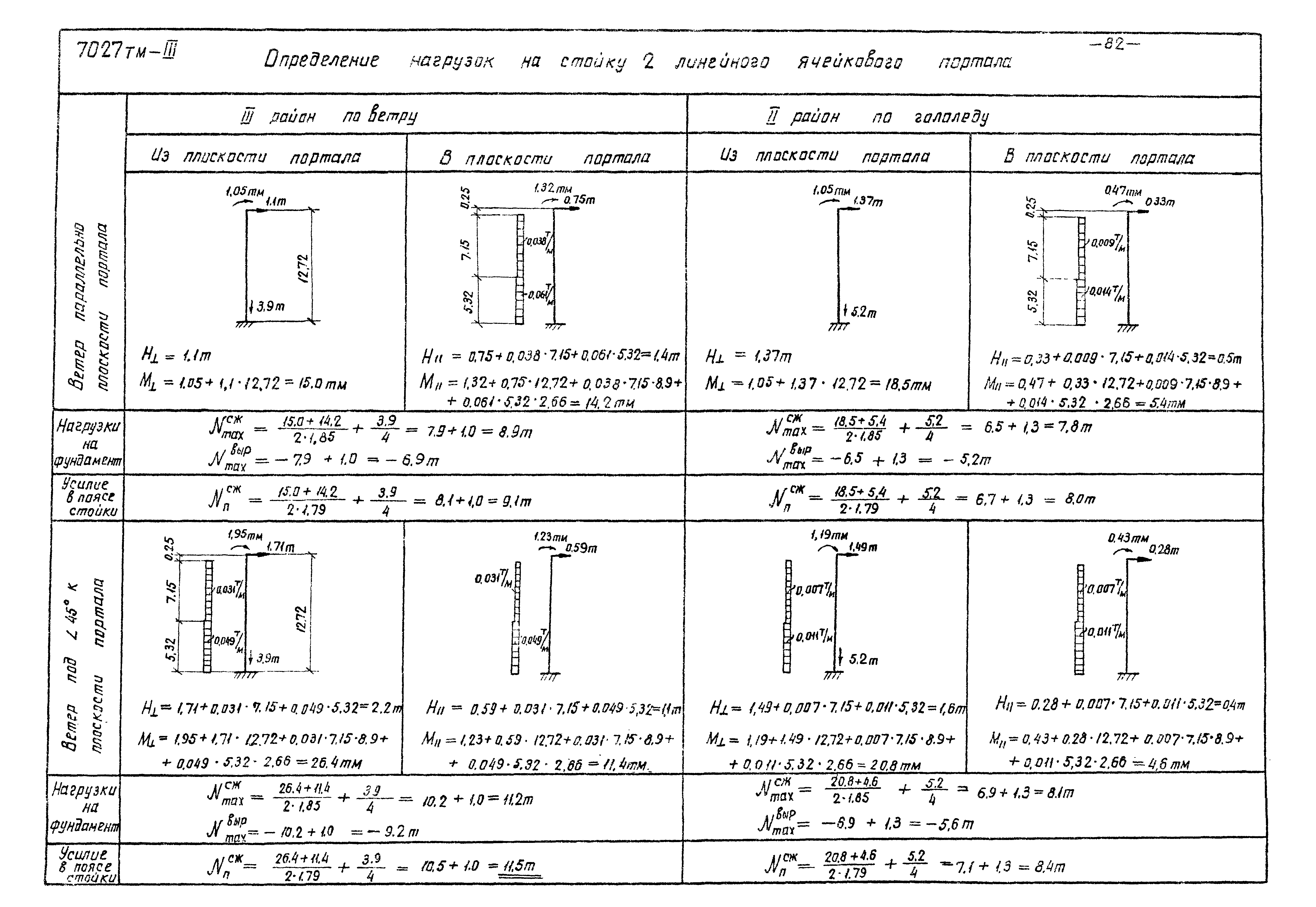 Серия 3.407-98