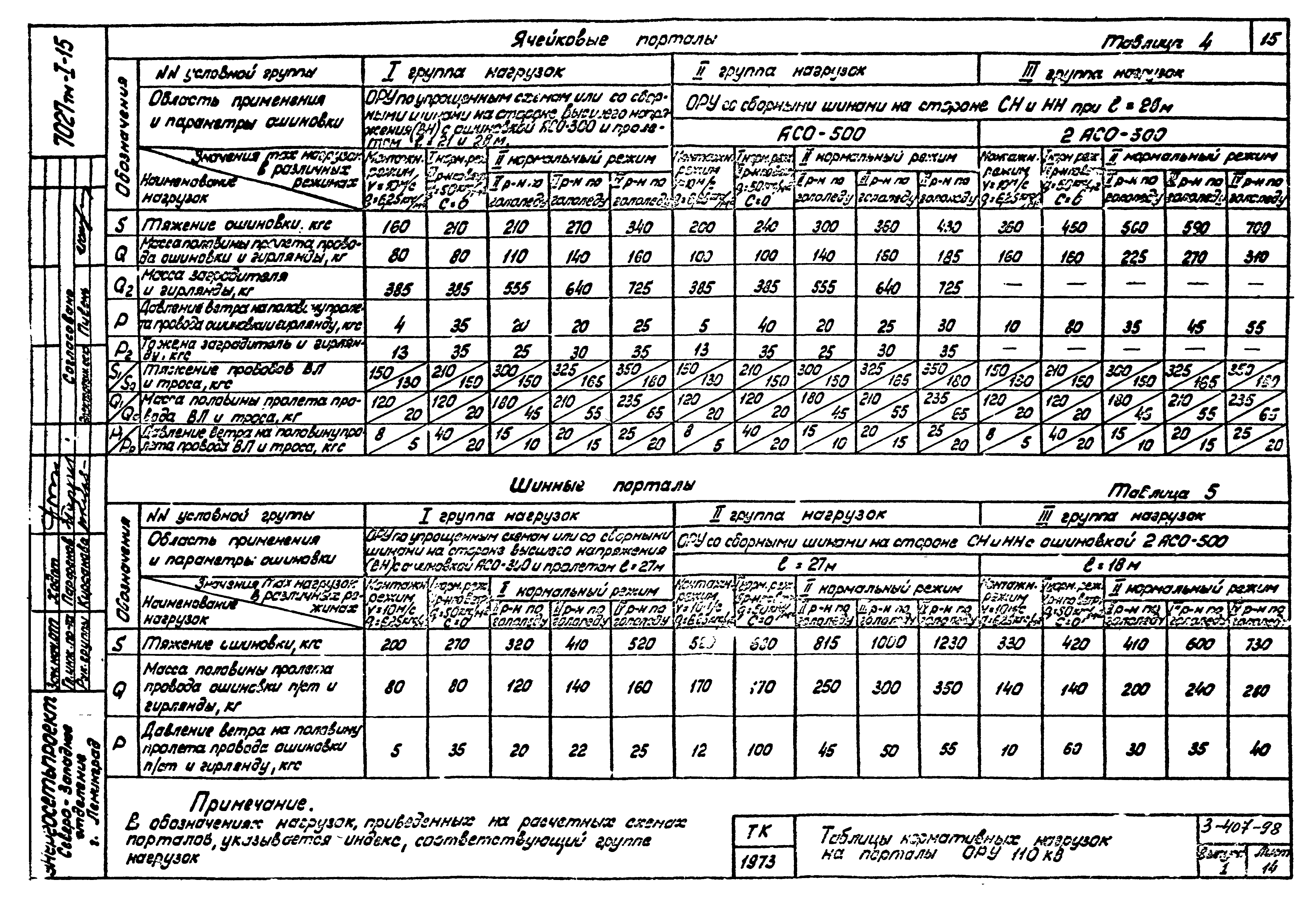 Серия 3.407-98