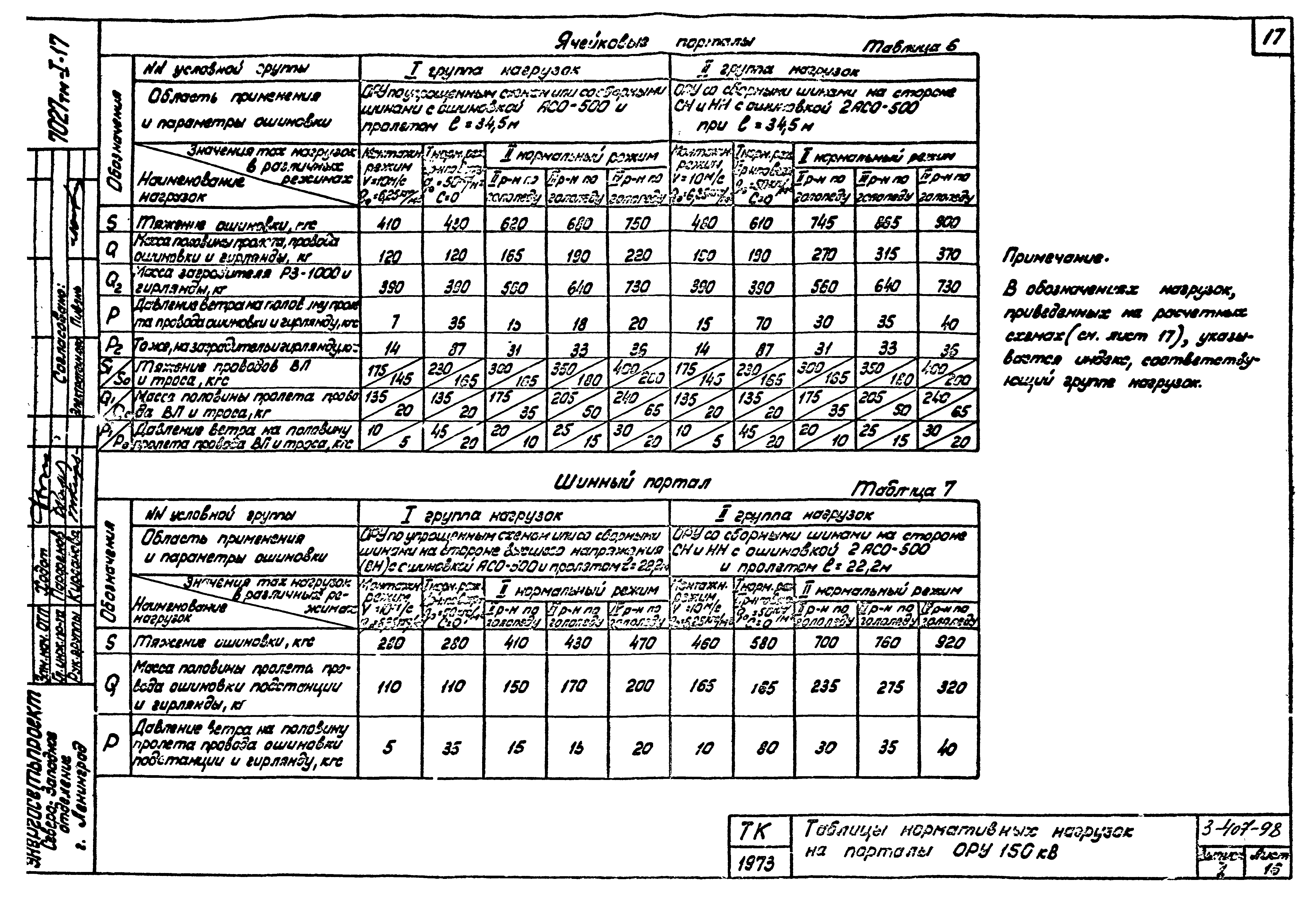 Серия 3.407-98