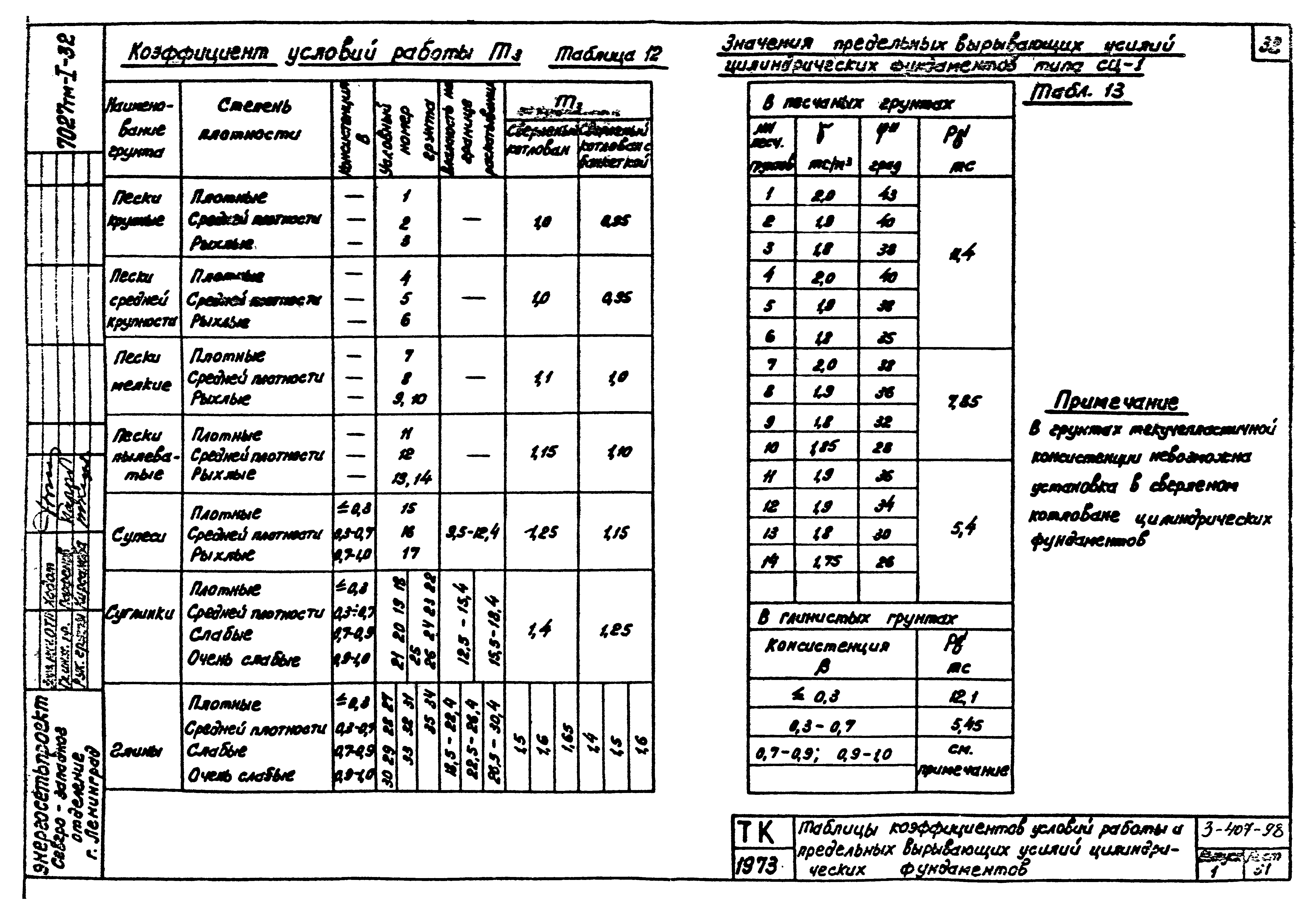 Серия 3.407-98