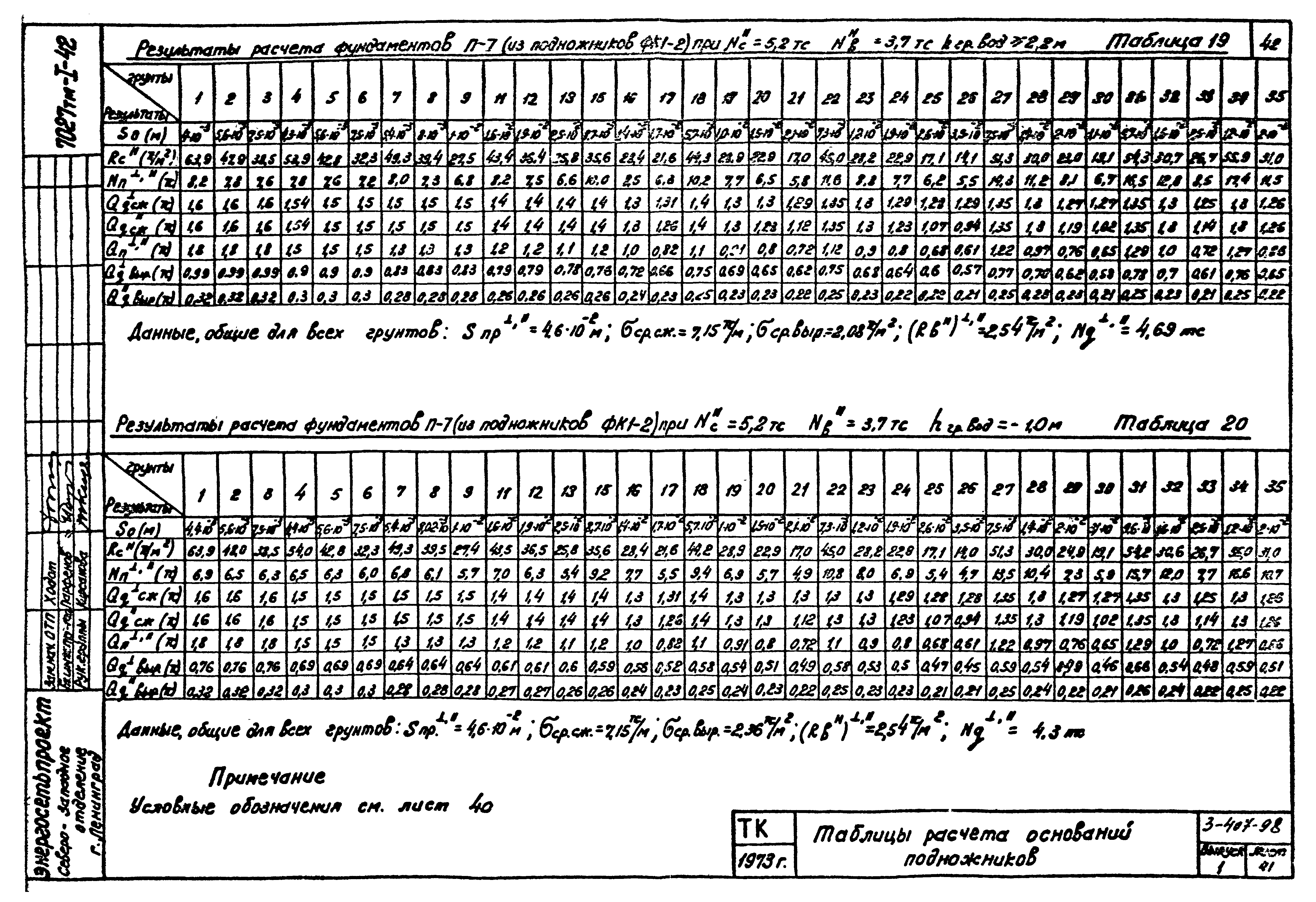 Серия 3.407-98