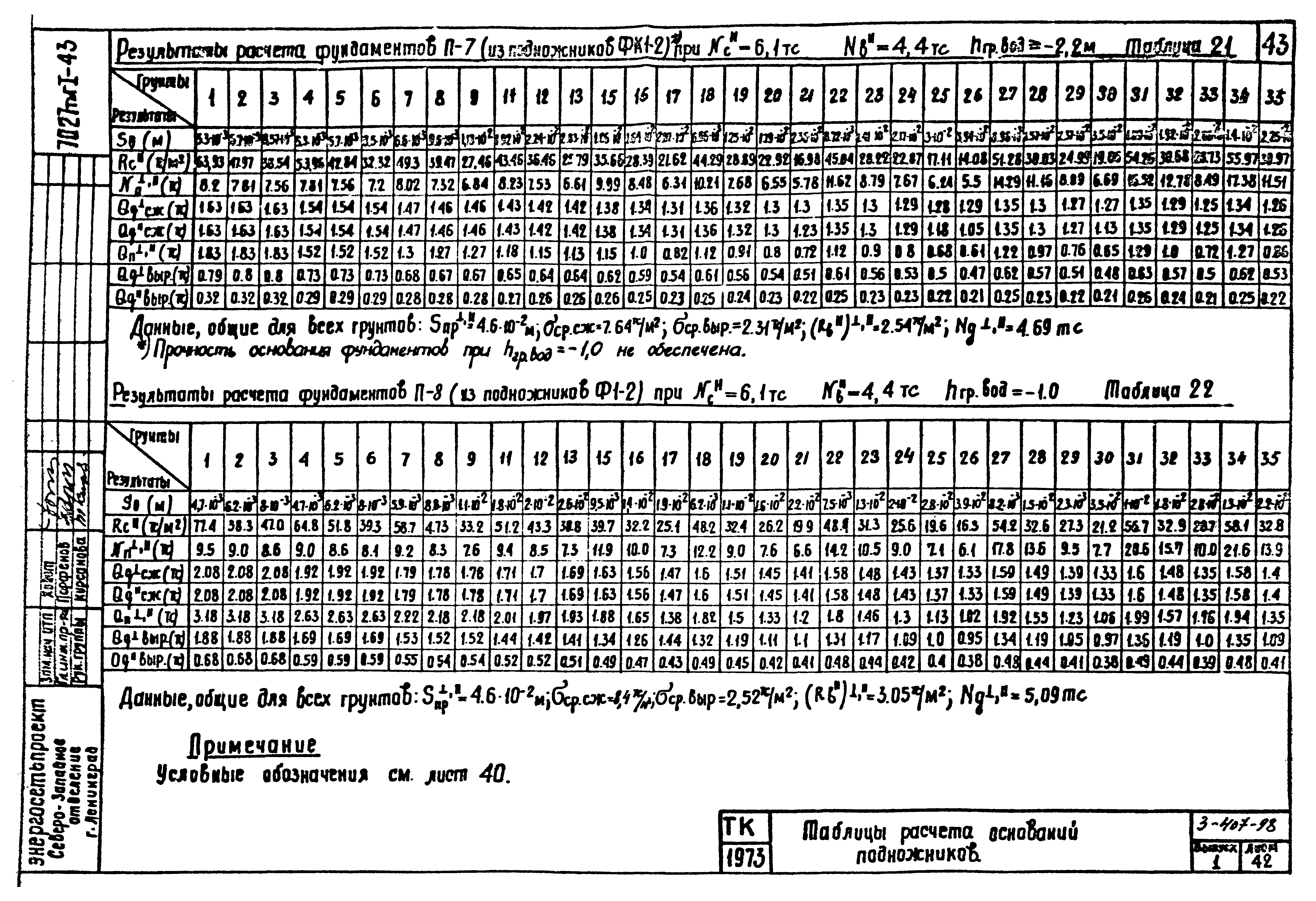 Серия 3.407-98