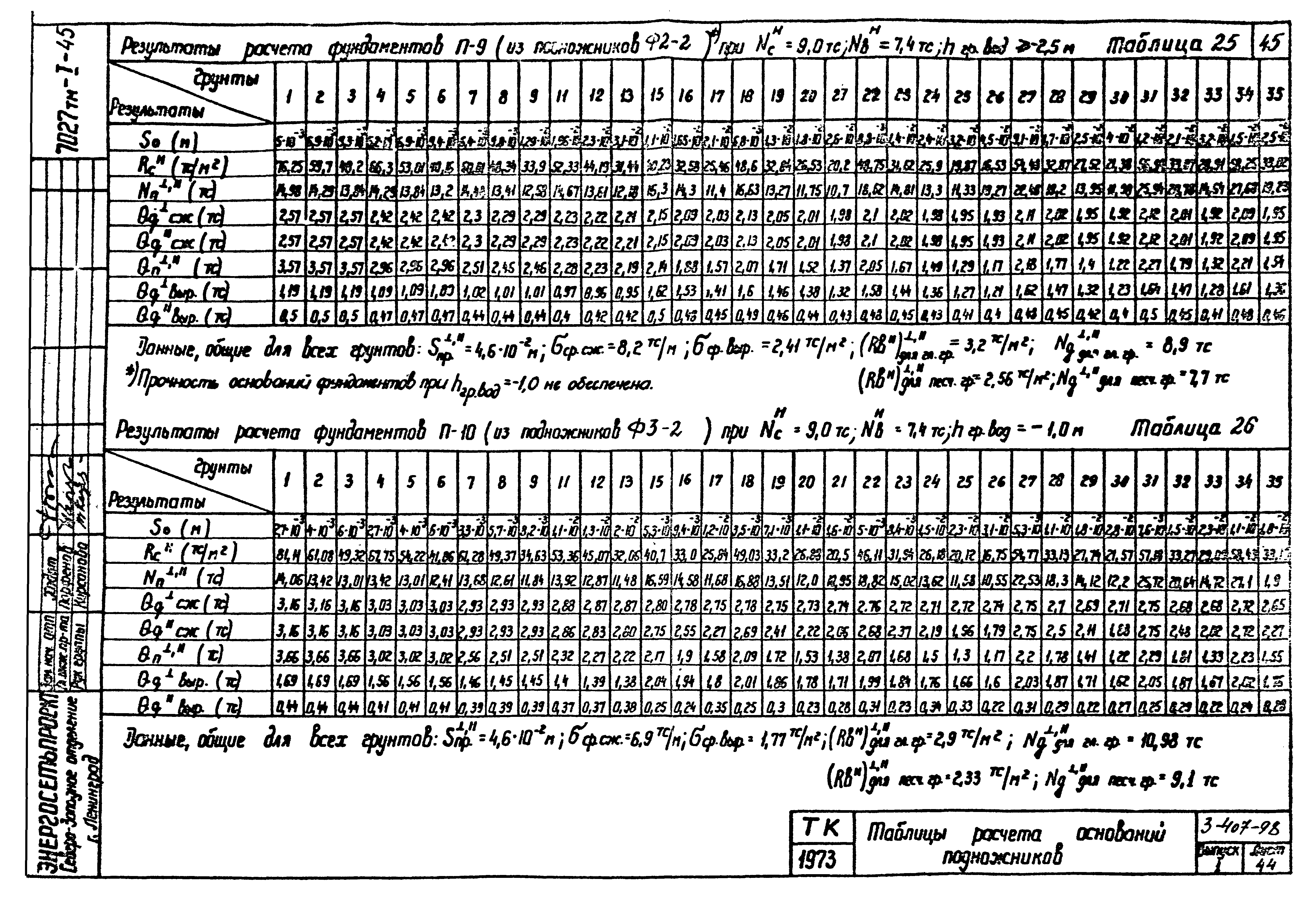 Серия 3.407-98