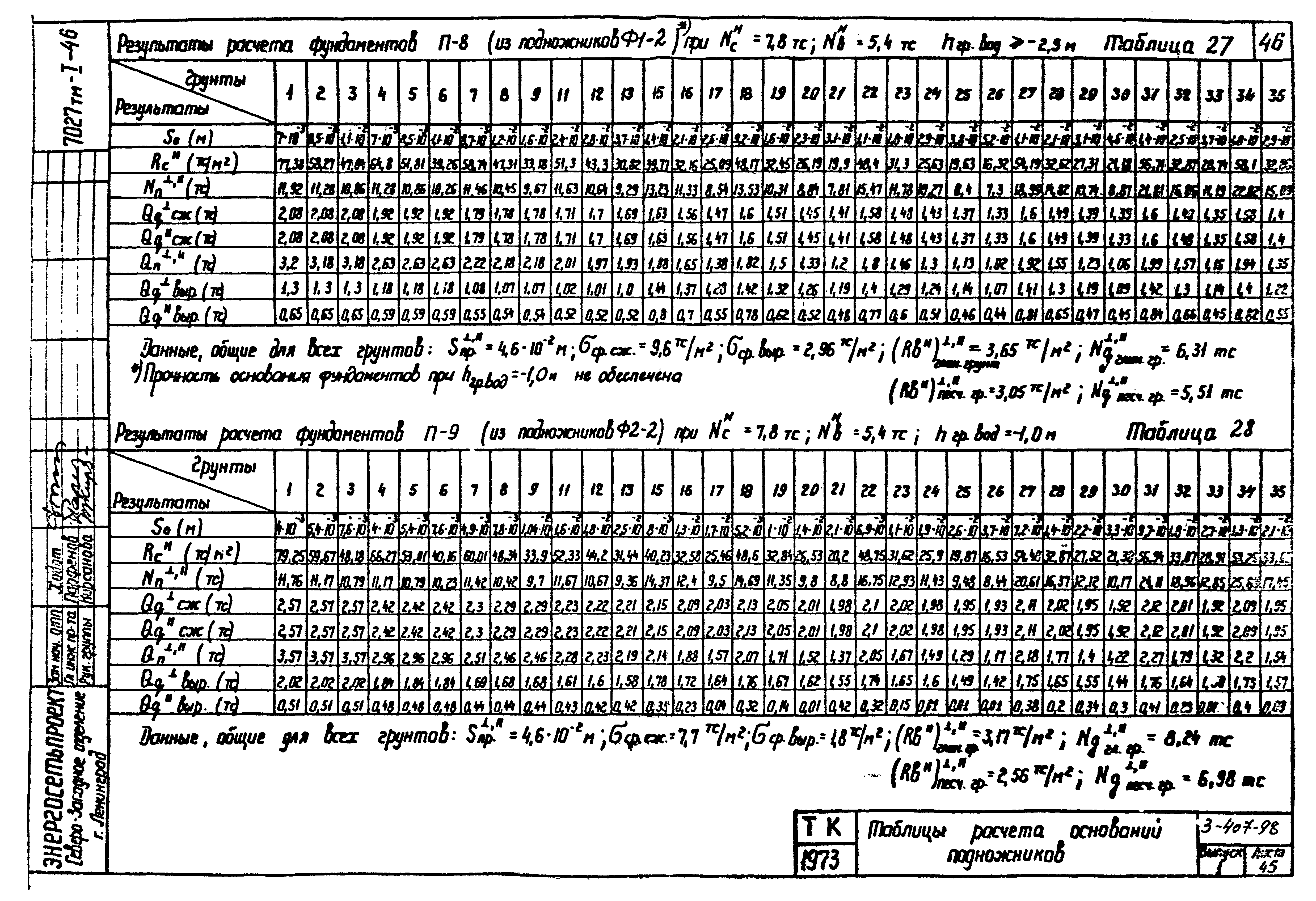 Серия 3.407-98