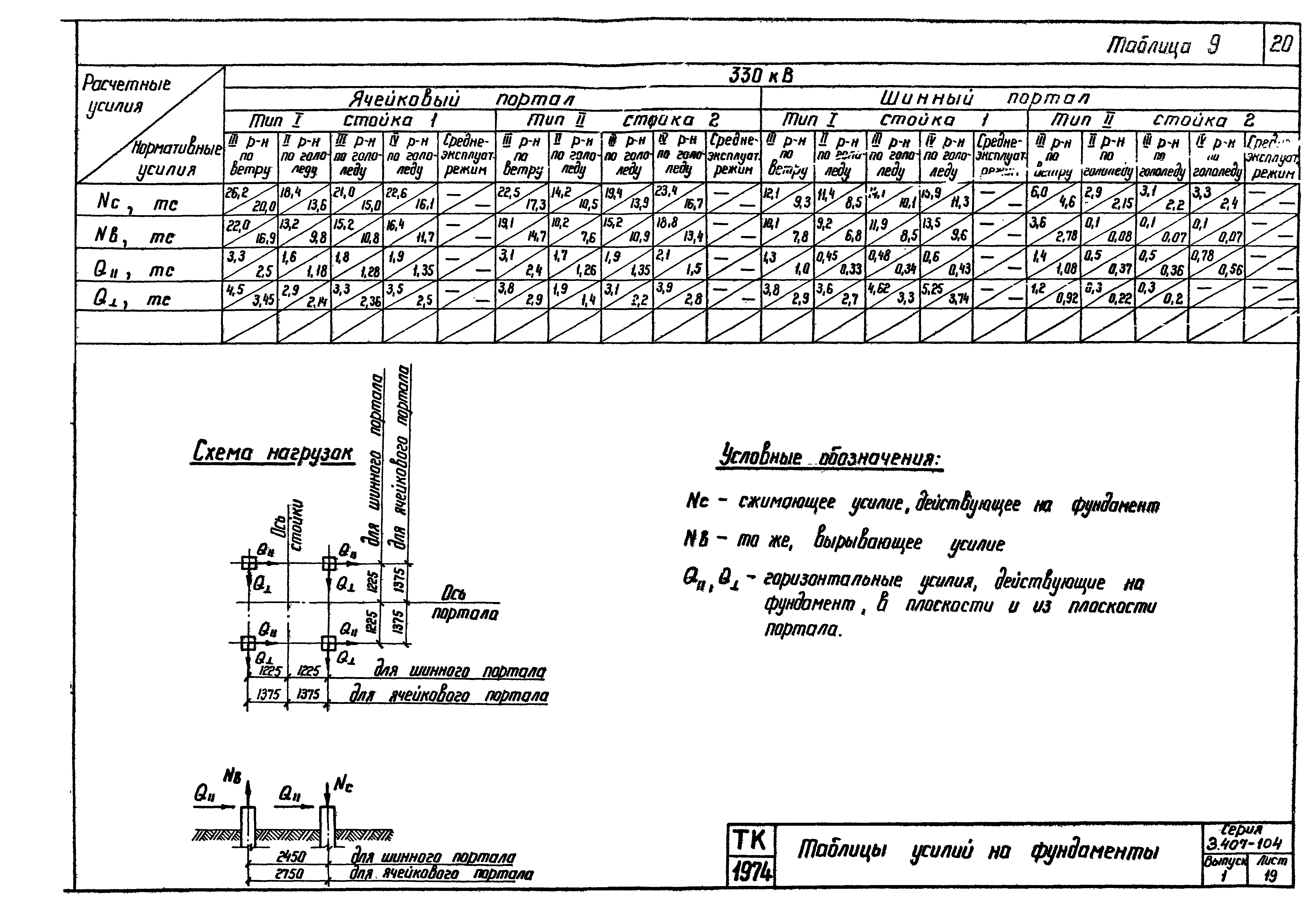 Серия 3.407-104