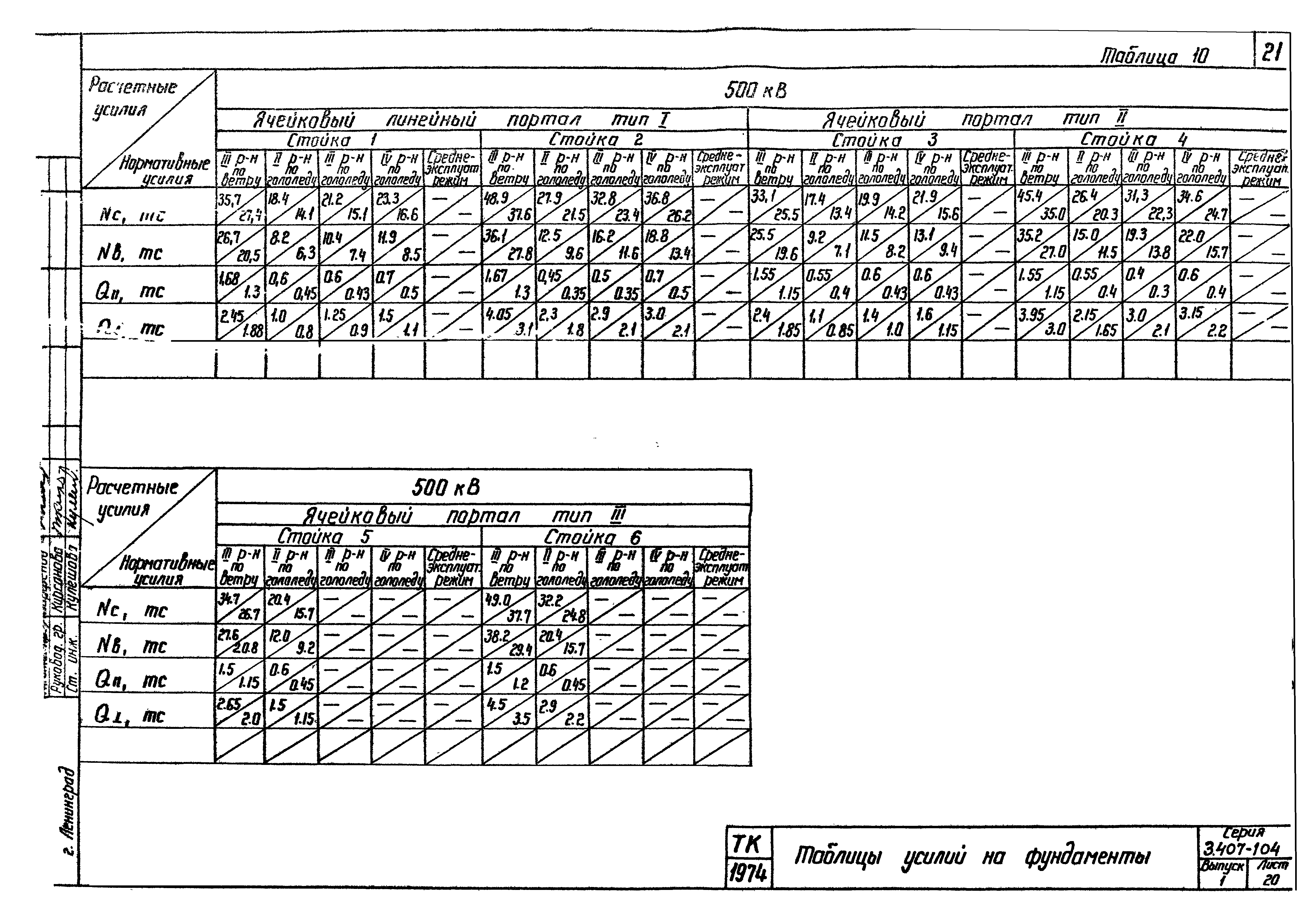 Серия 3.407-104