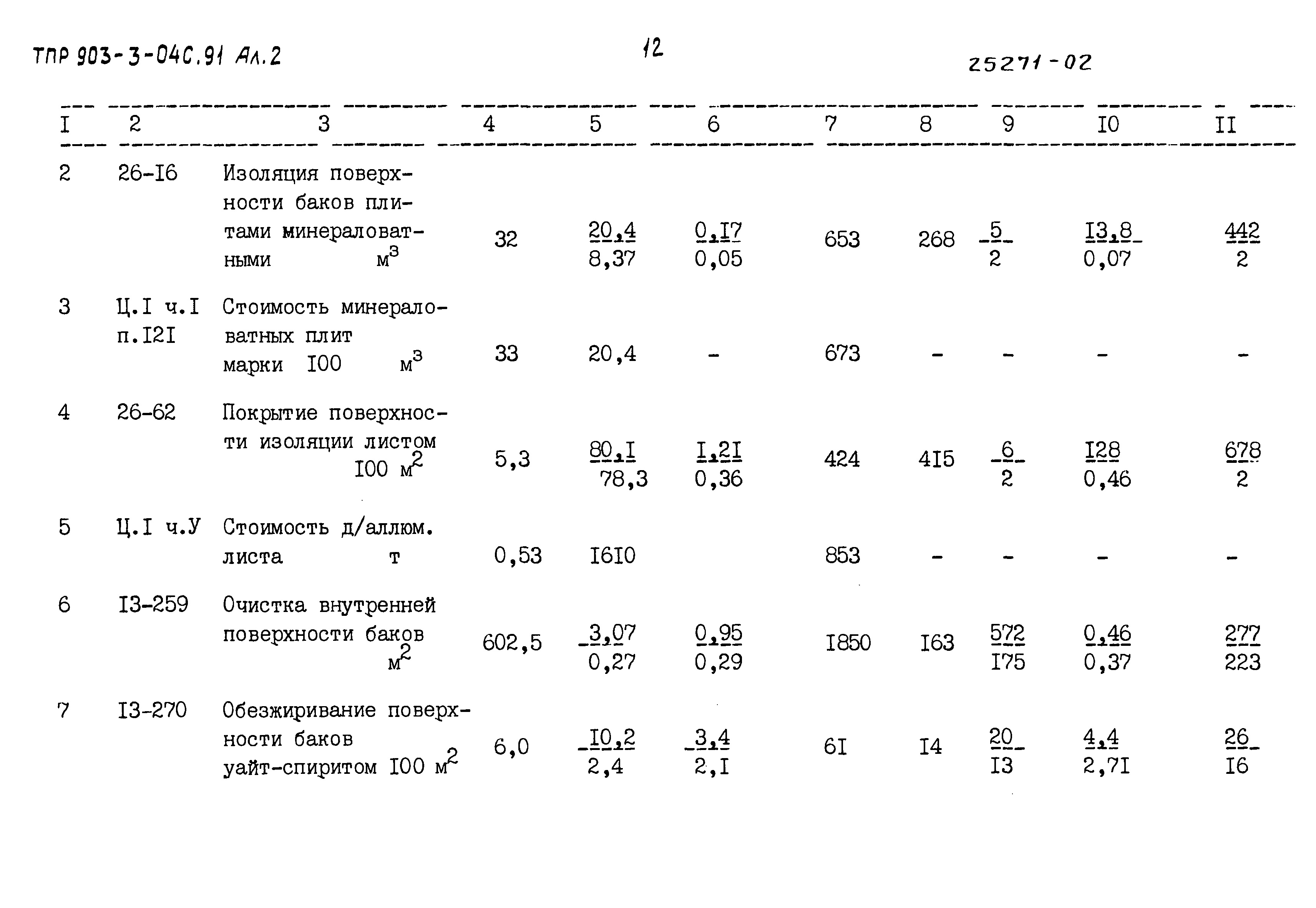 Типовые проектные решения 903-3-04с.91