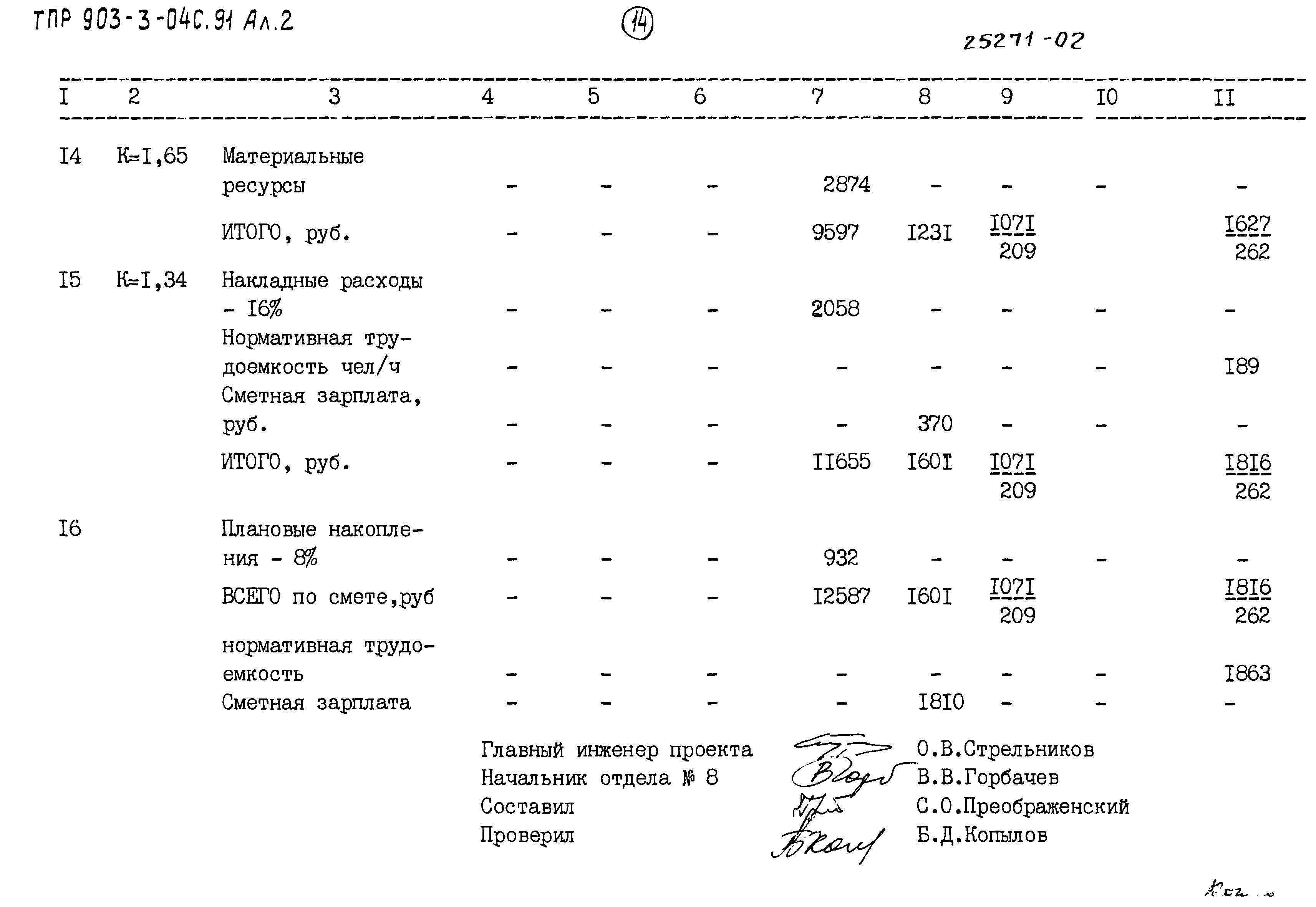 Типовые проектные решения 903-3-04с.91