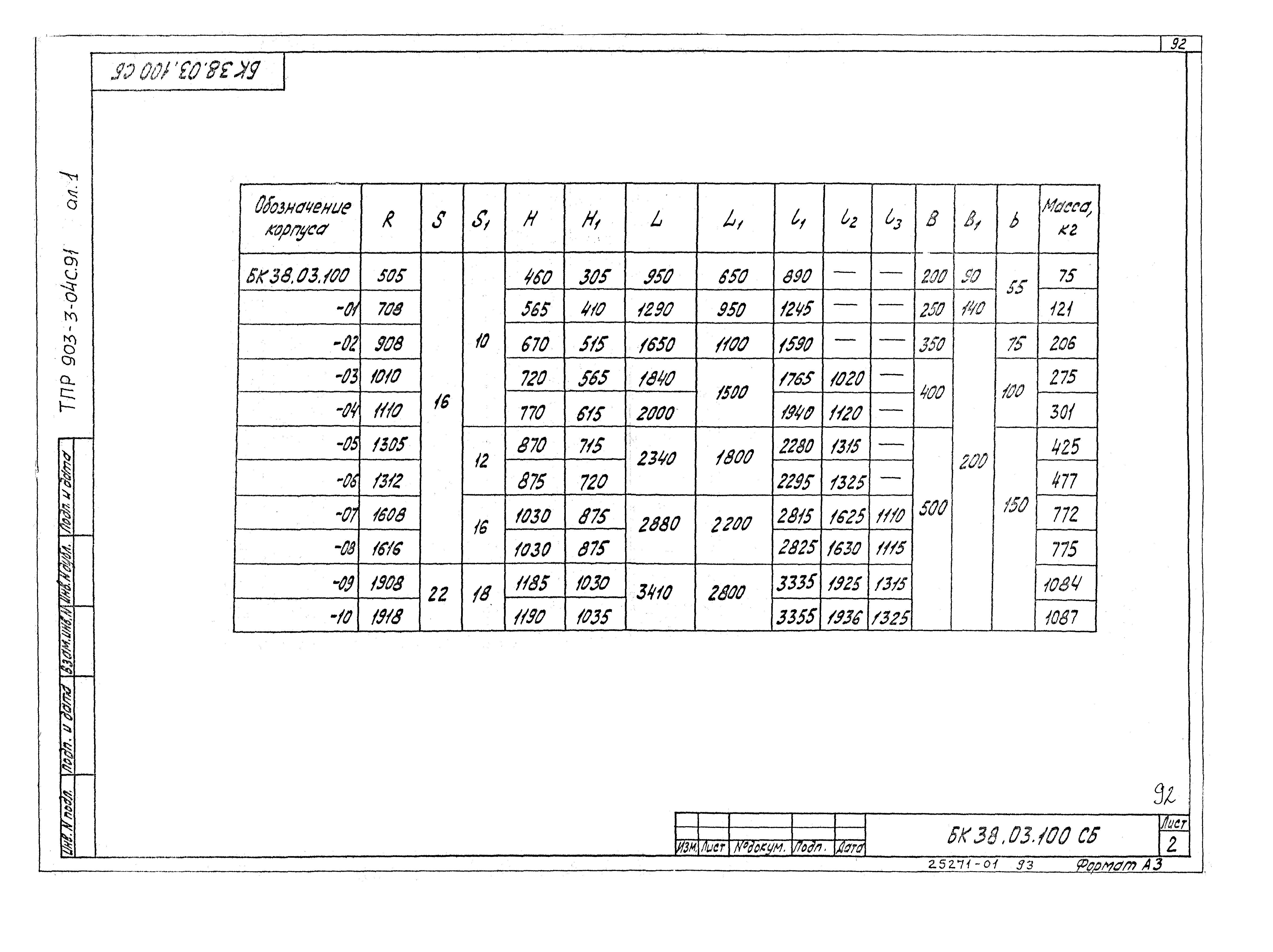 Типовые проектные решения 903-3-04с.91