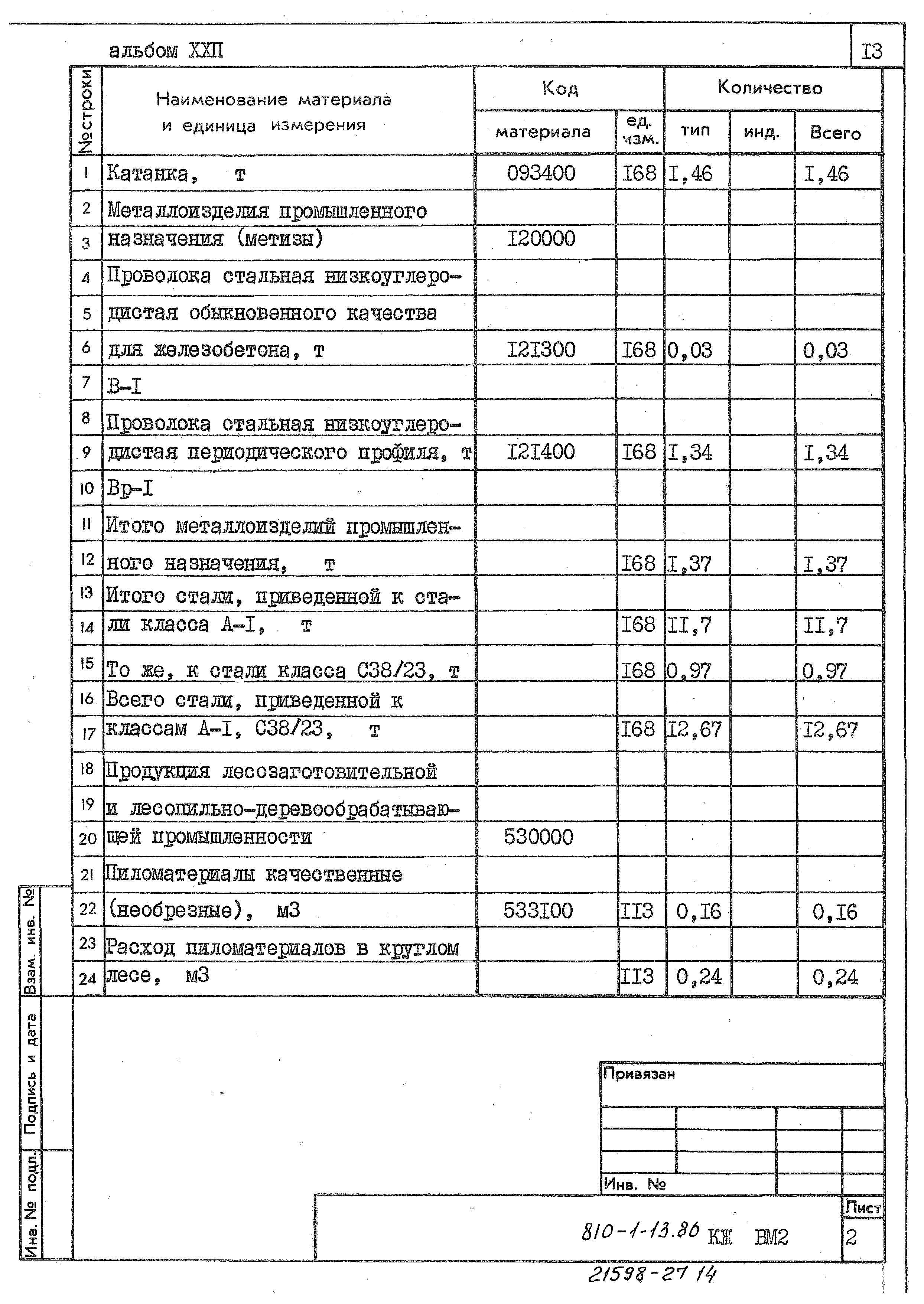 Типовой проект 810-1-13.86