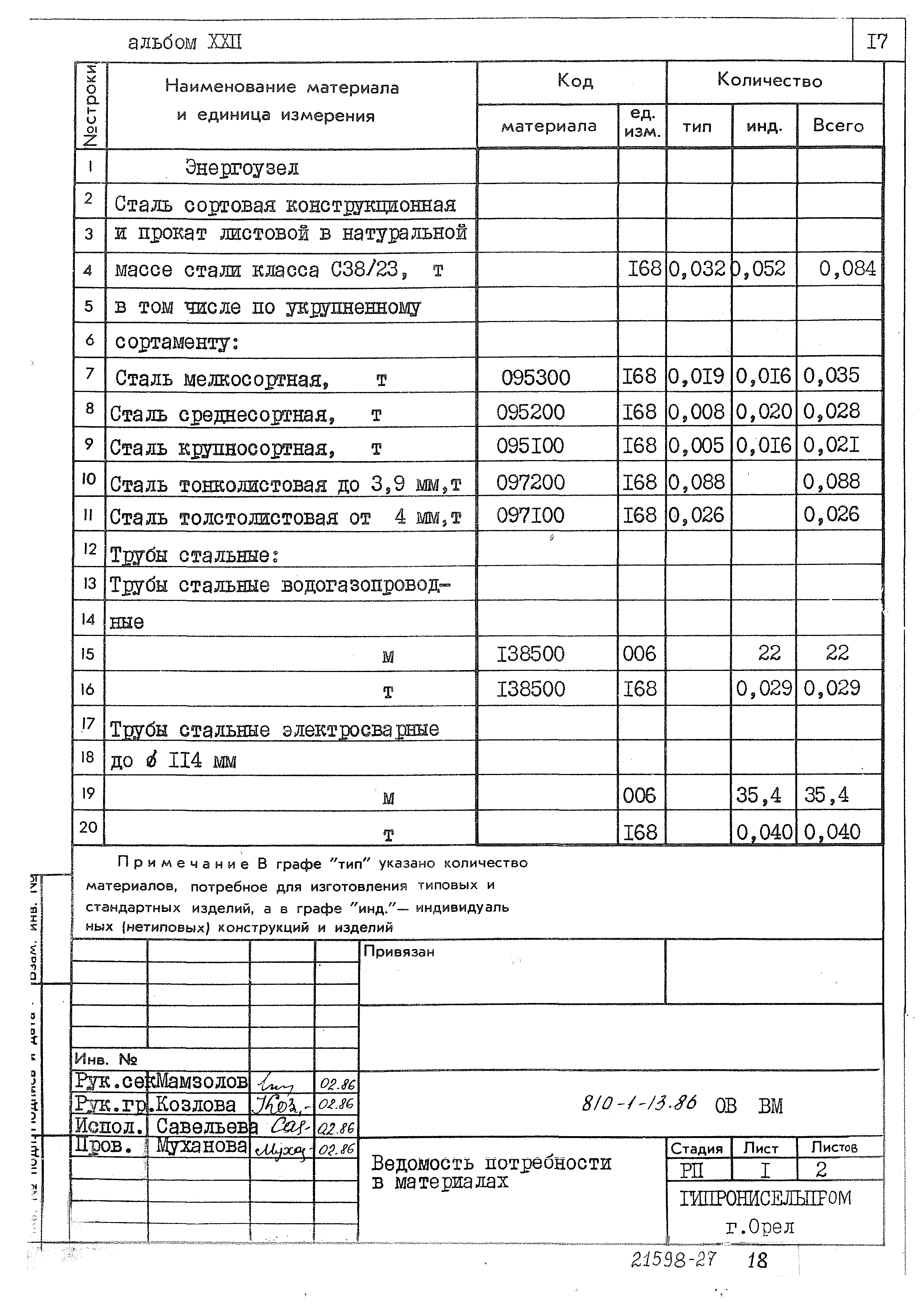 Типовой проект 810-1-13.86