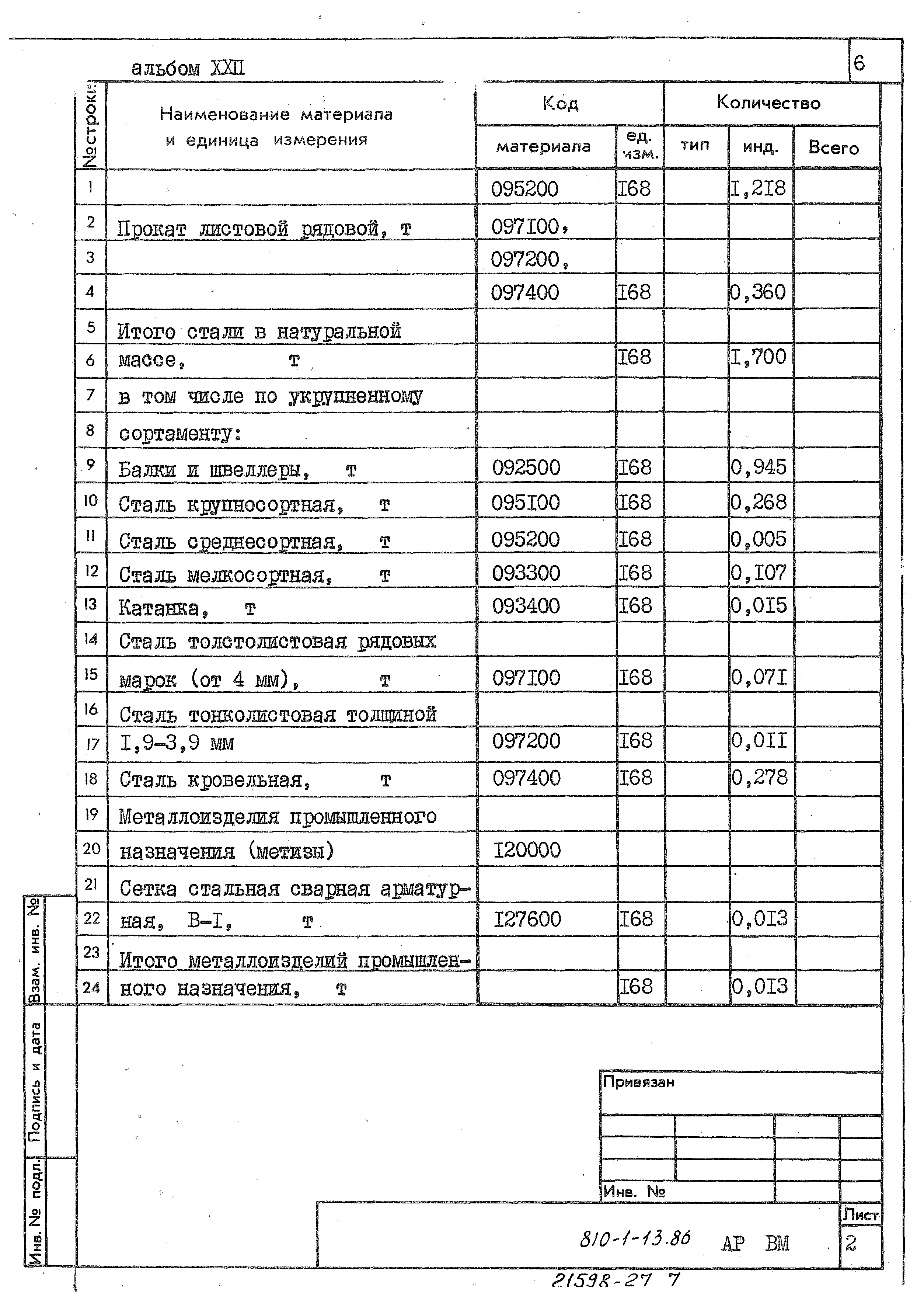 Типовой проект 810-1-13.86