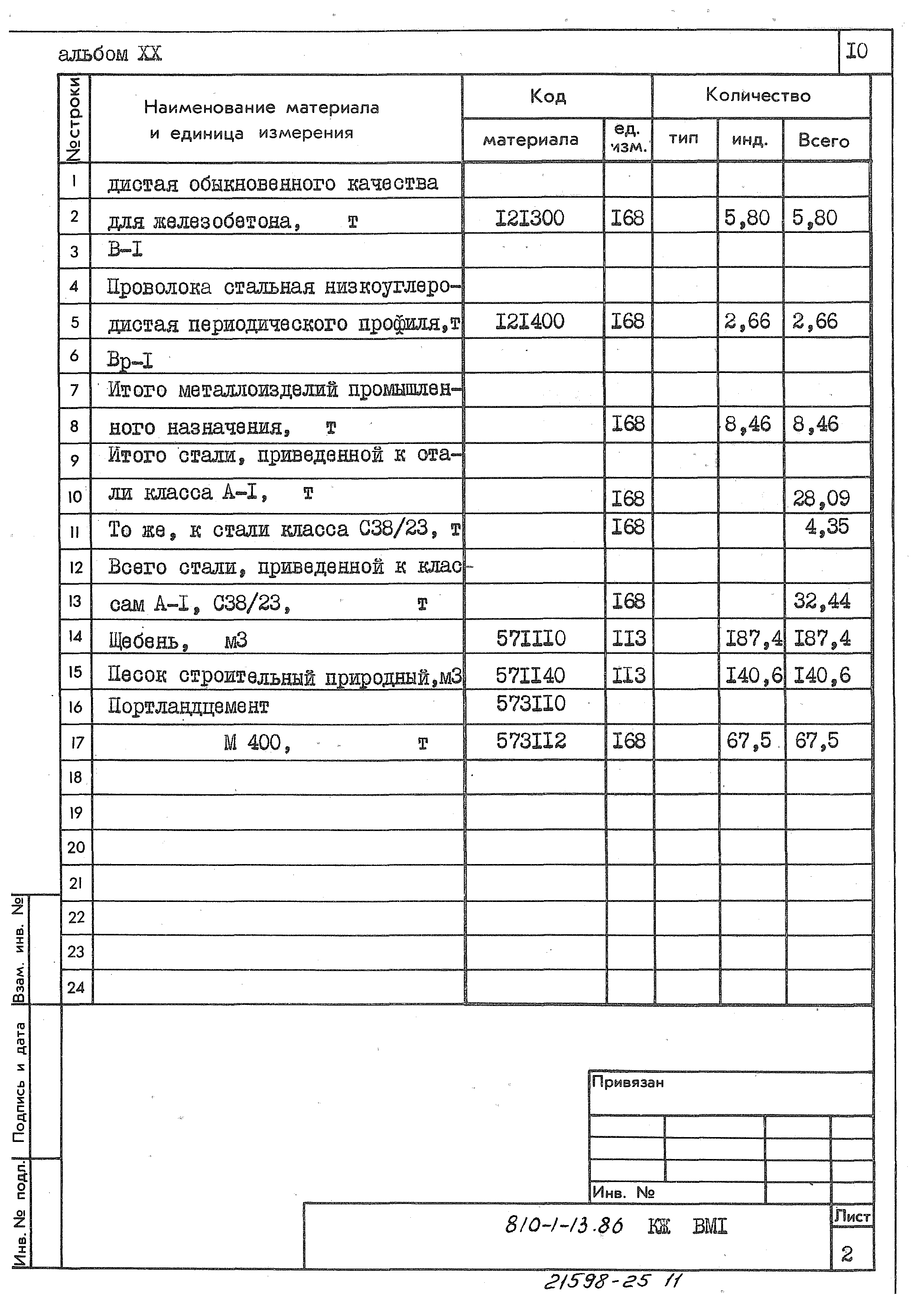 Типовой проект 810-1-13.86