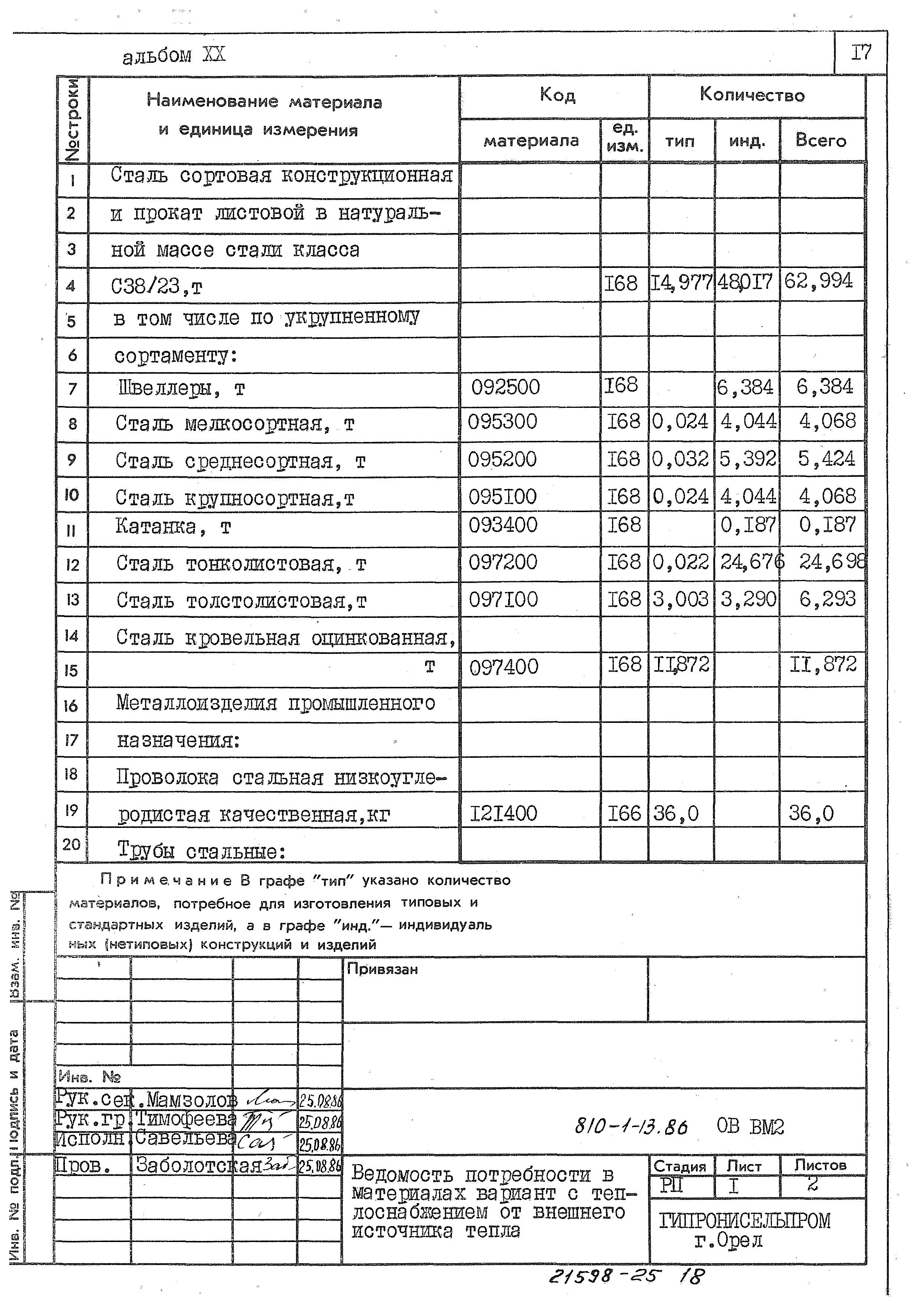 Типовой проект 810-1-13.86