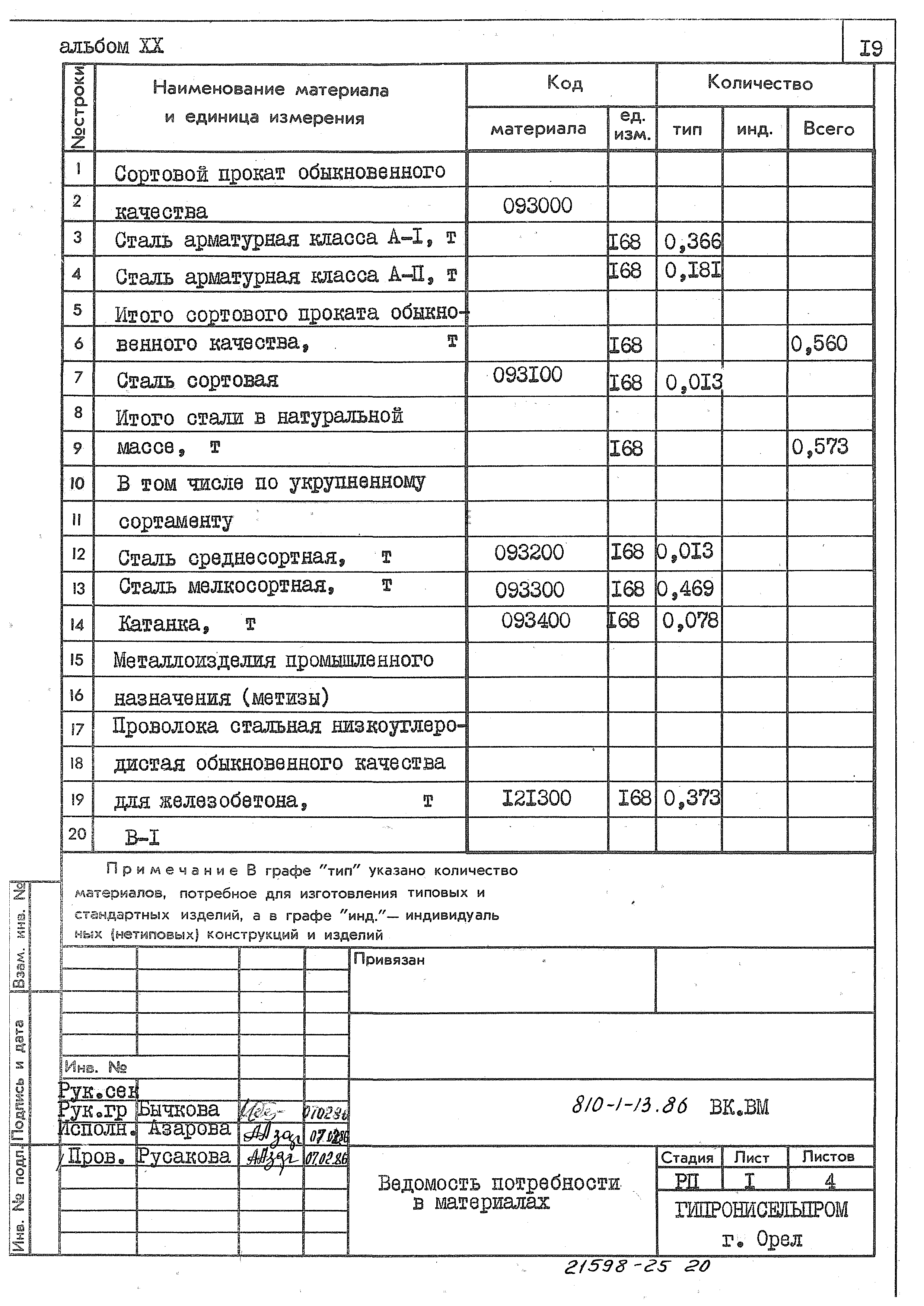 Типовой проект 810-1-13.86