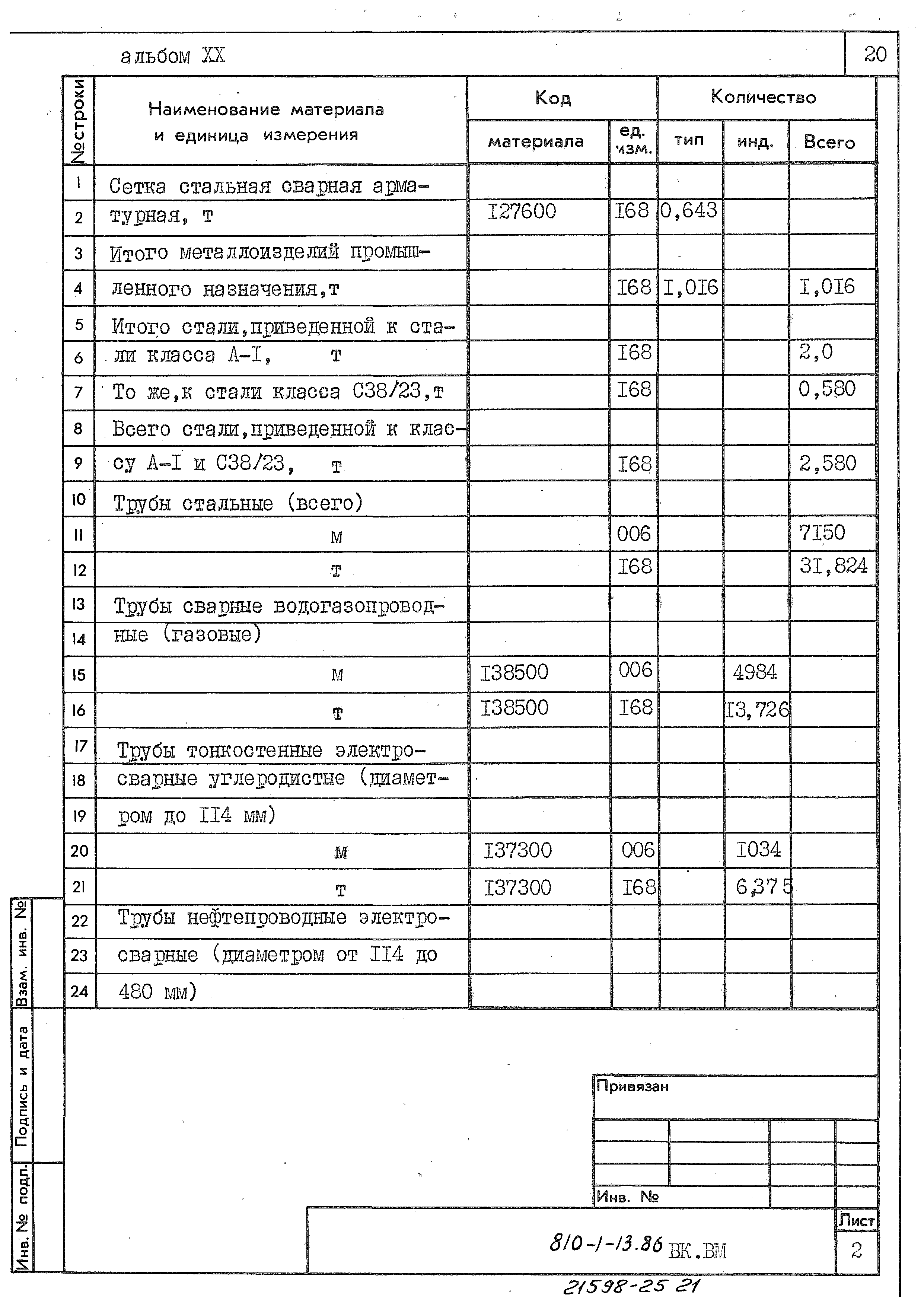 Типовой проект 810-1-13.86