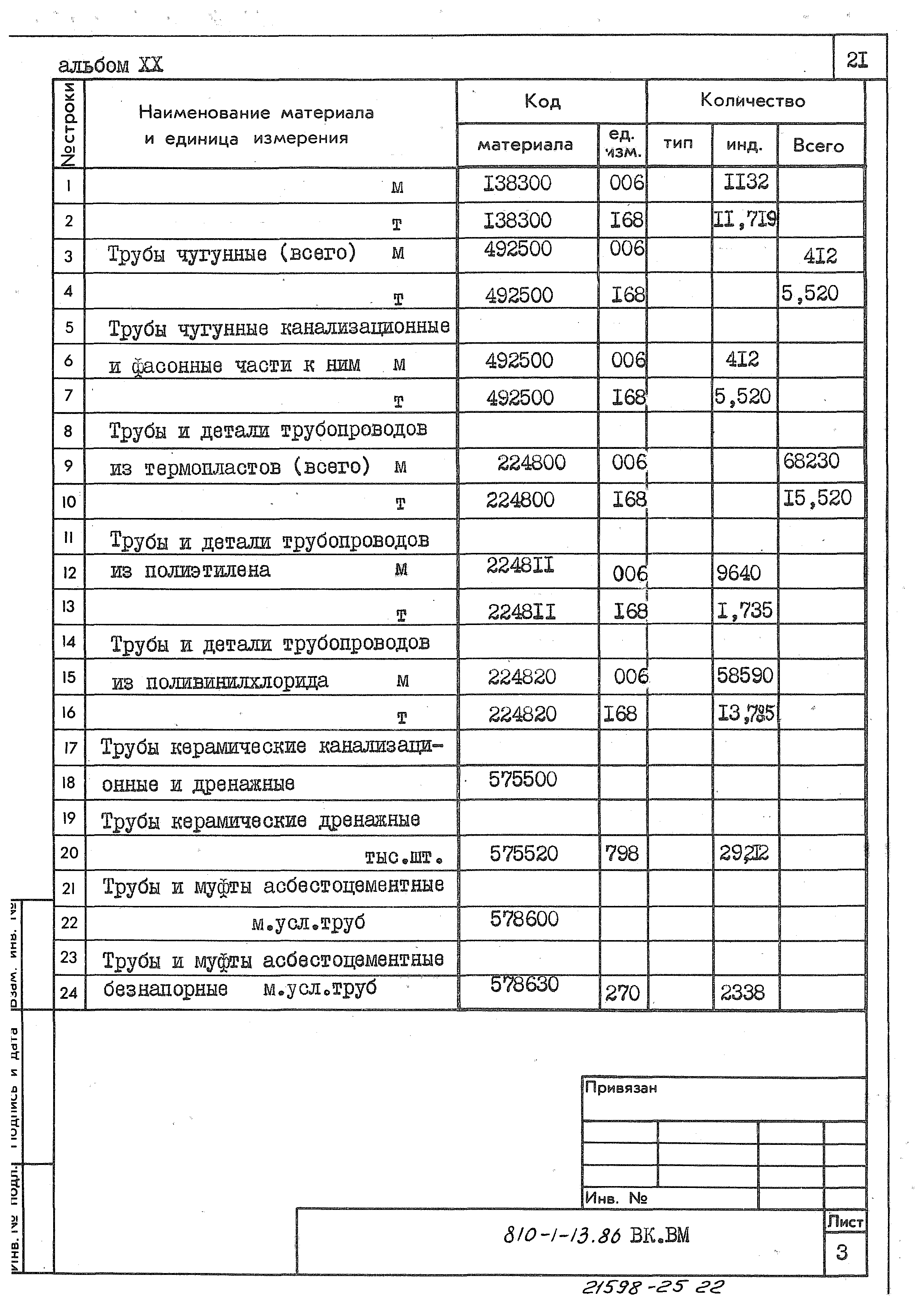 Типовой проект 810-1-13.86