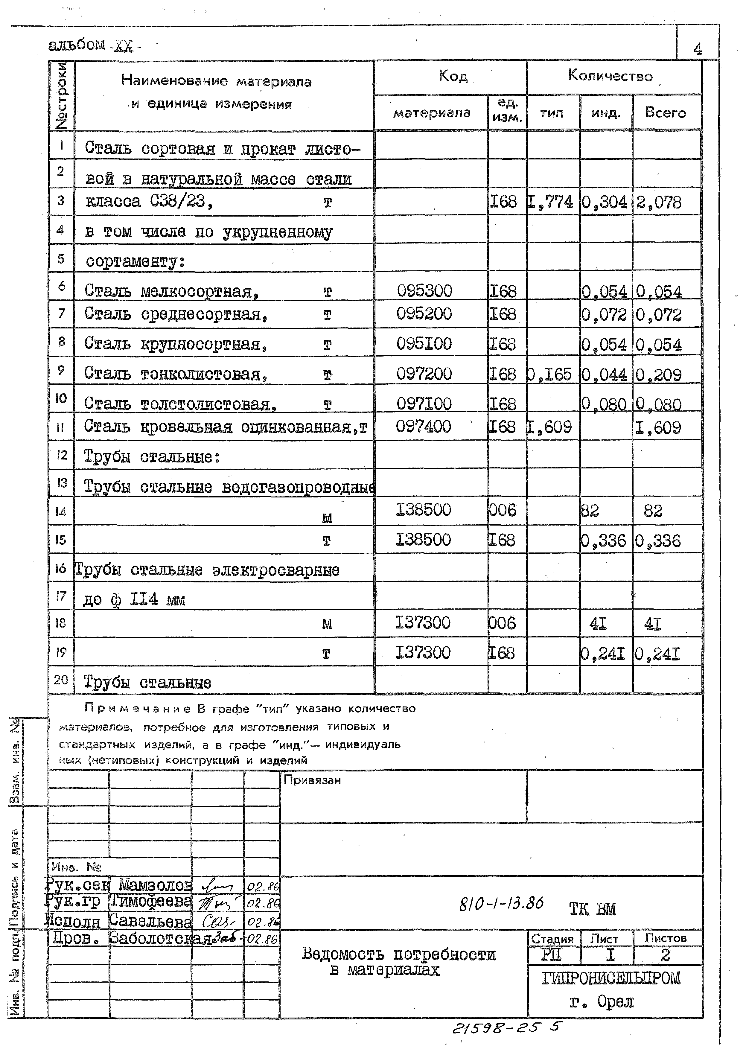 Типовой проект 810-1-13.86