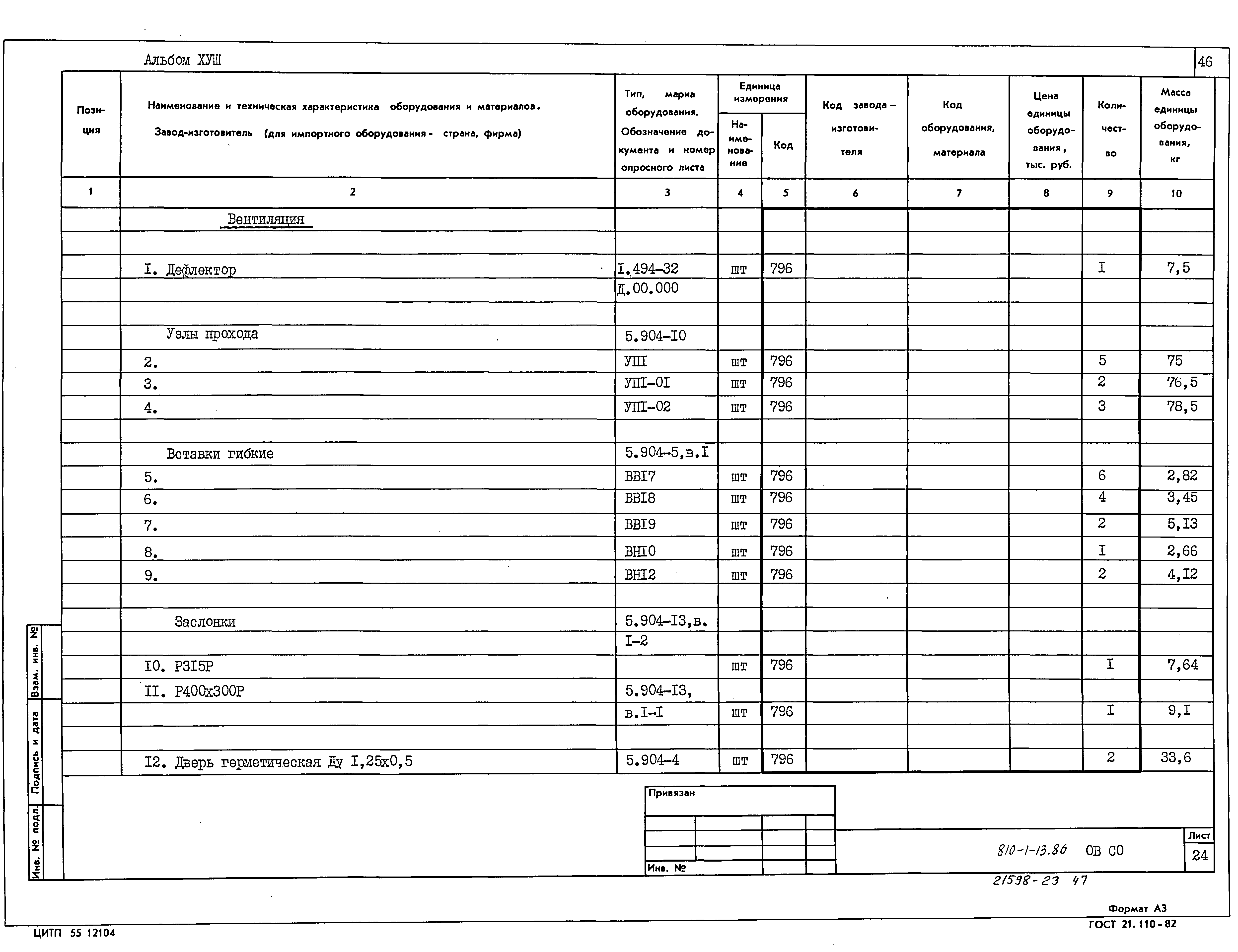 Типовой проект 810-1-13.86