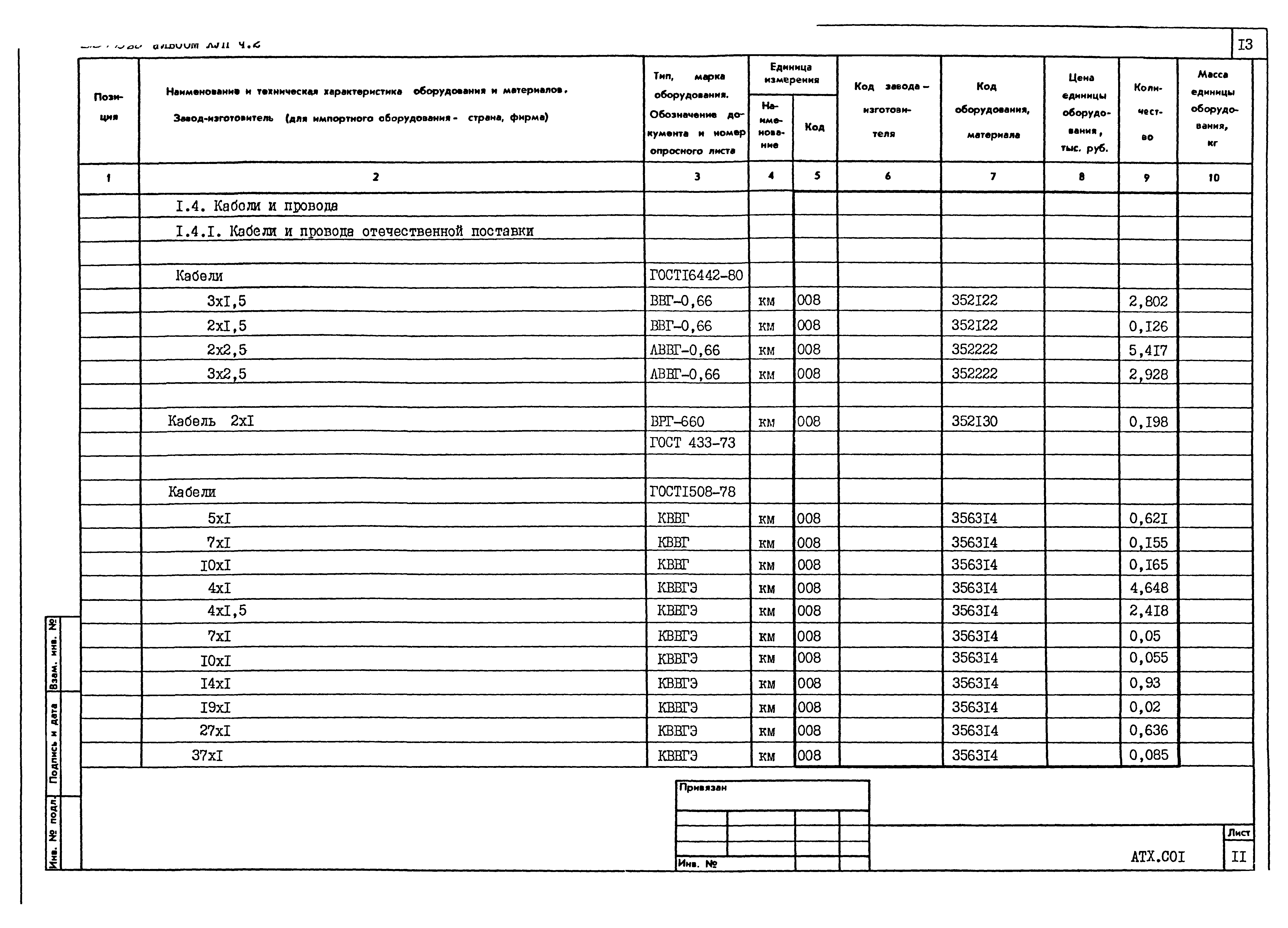 Типовой проект 810-1-13.86