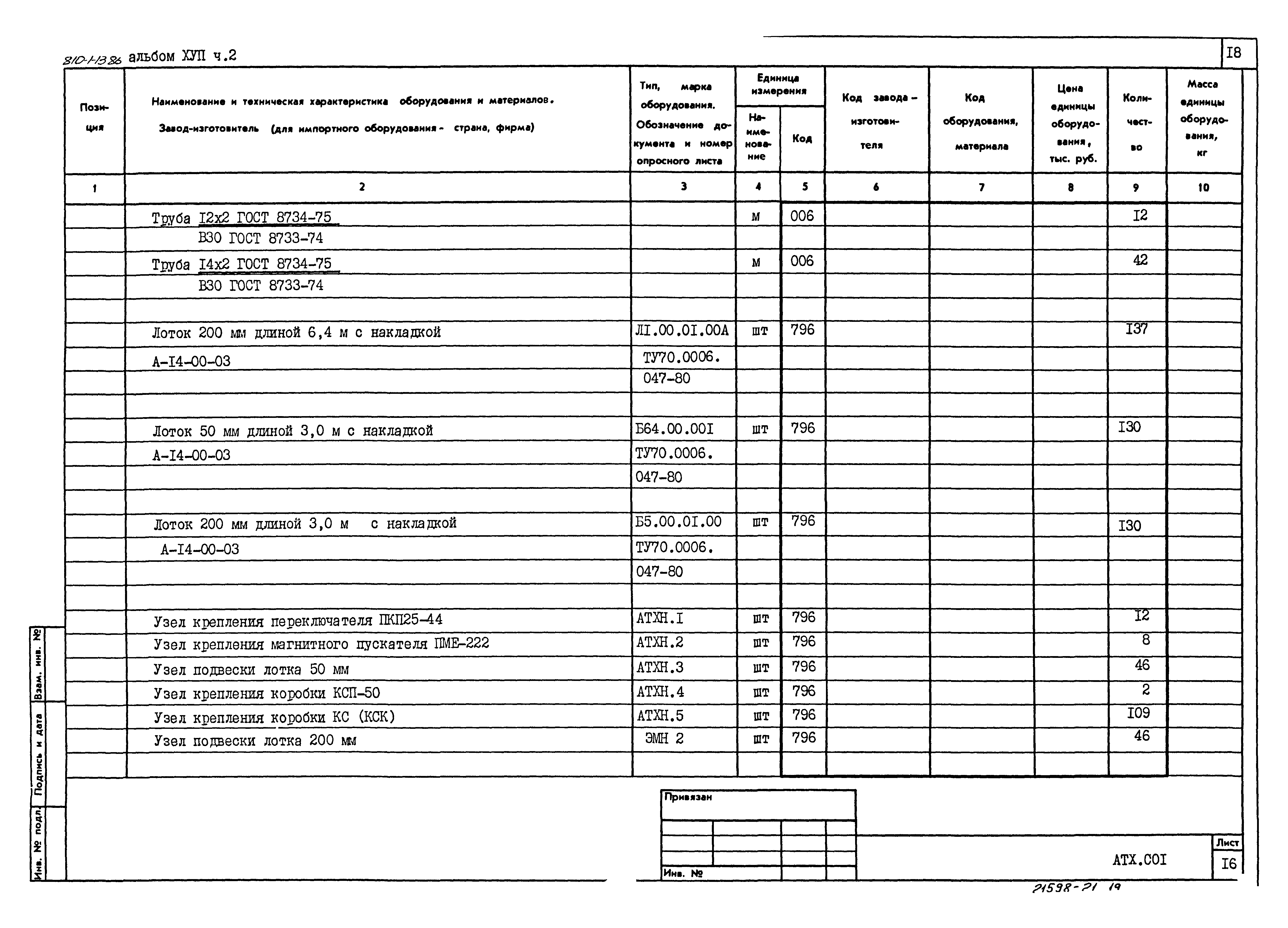 Типовой проект 810-1-13.86