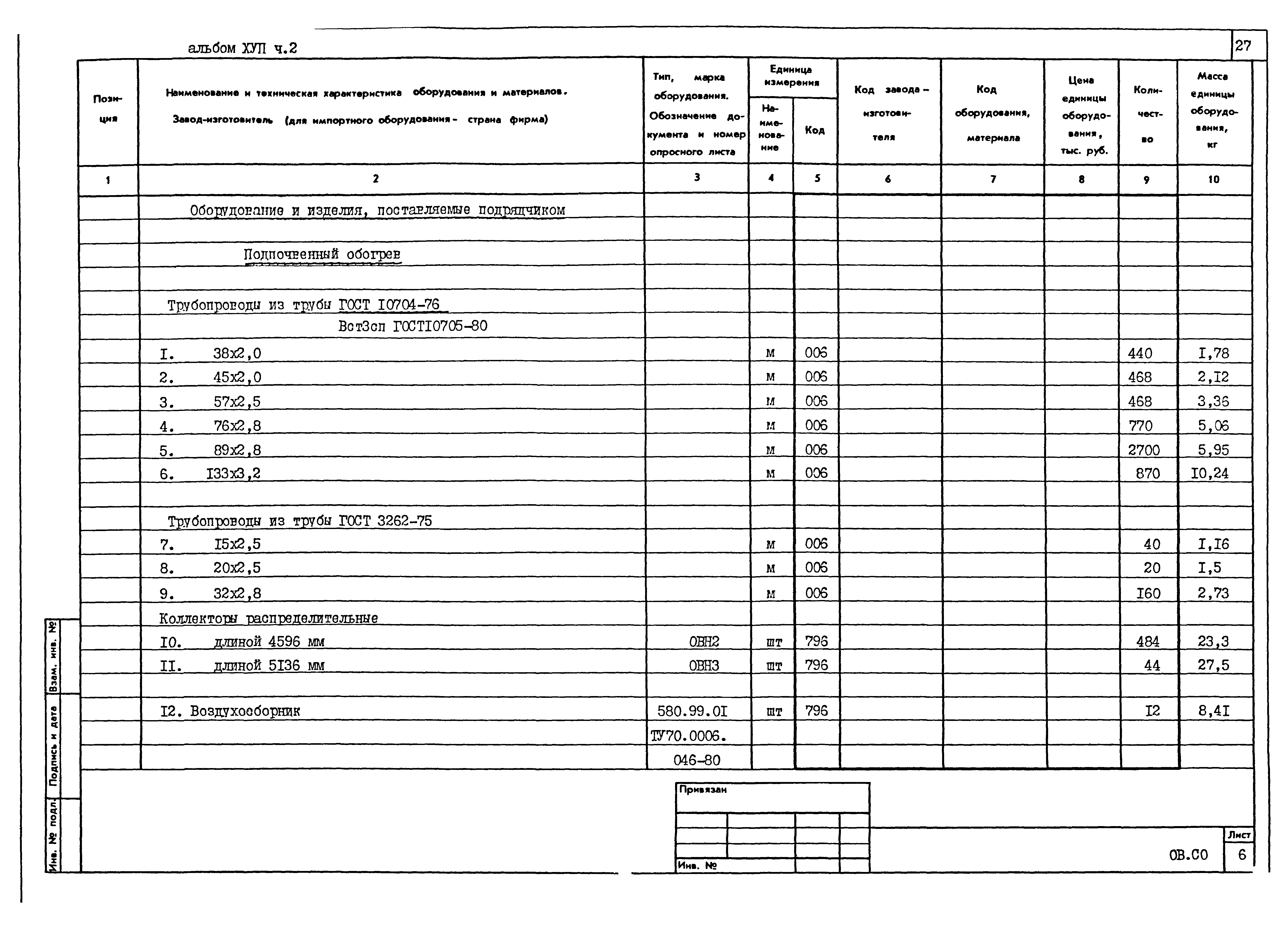 Типовой проект 810-1-13.86