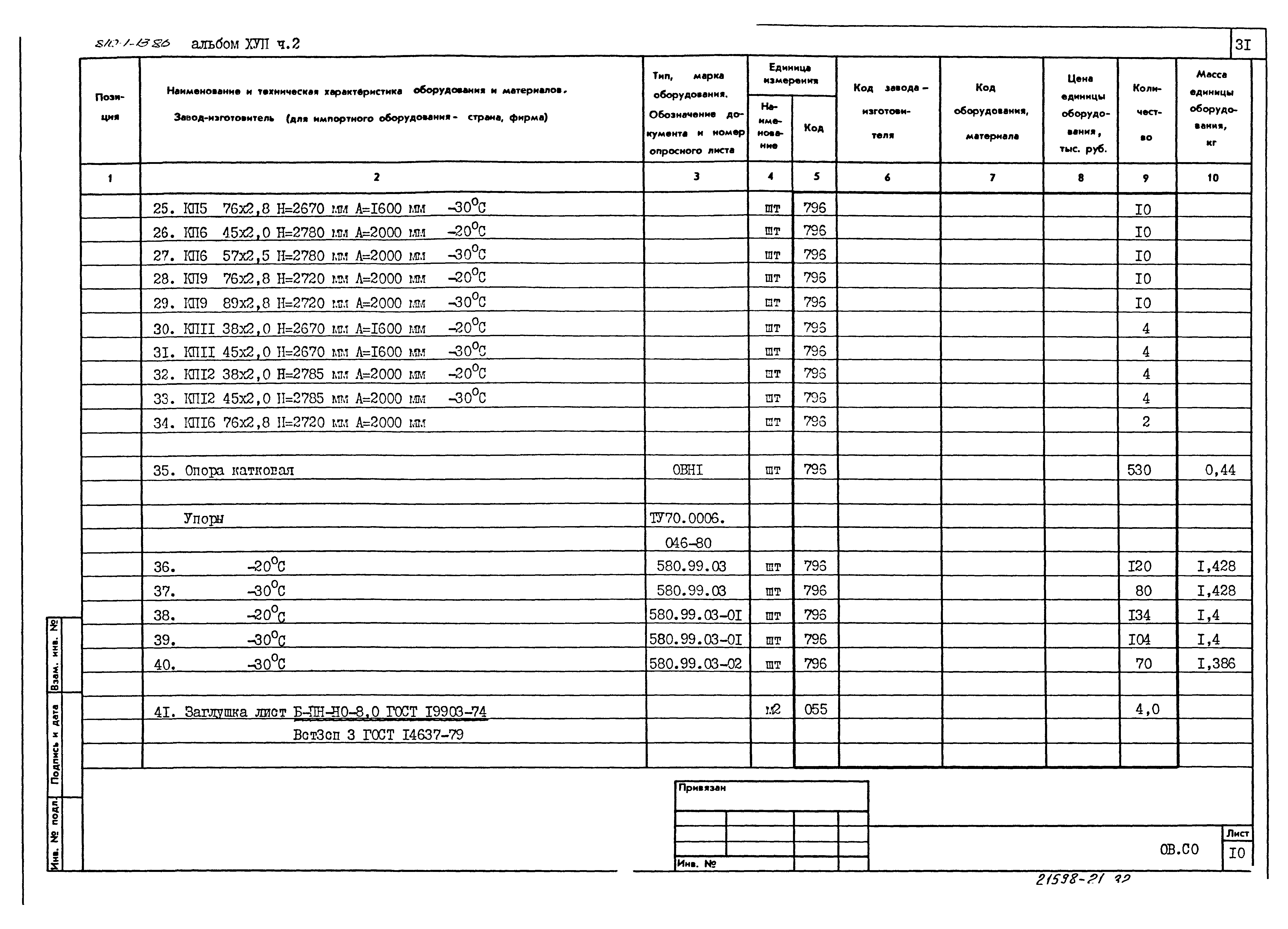 Типовой проект 810-1-13.86