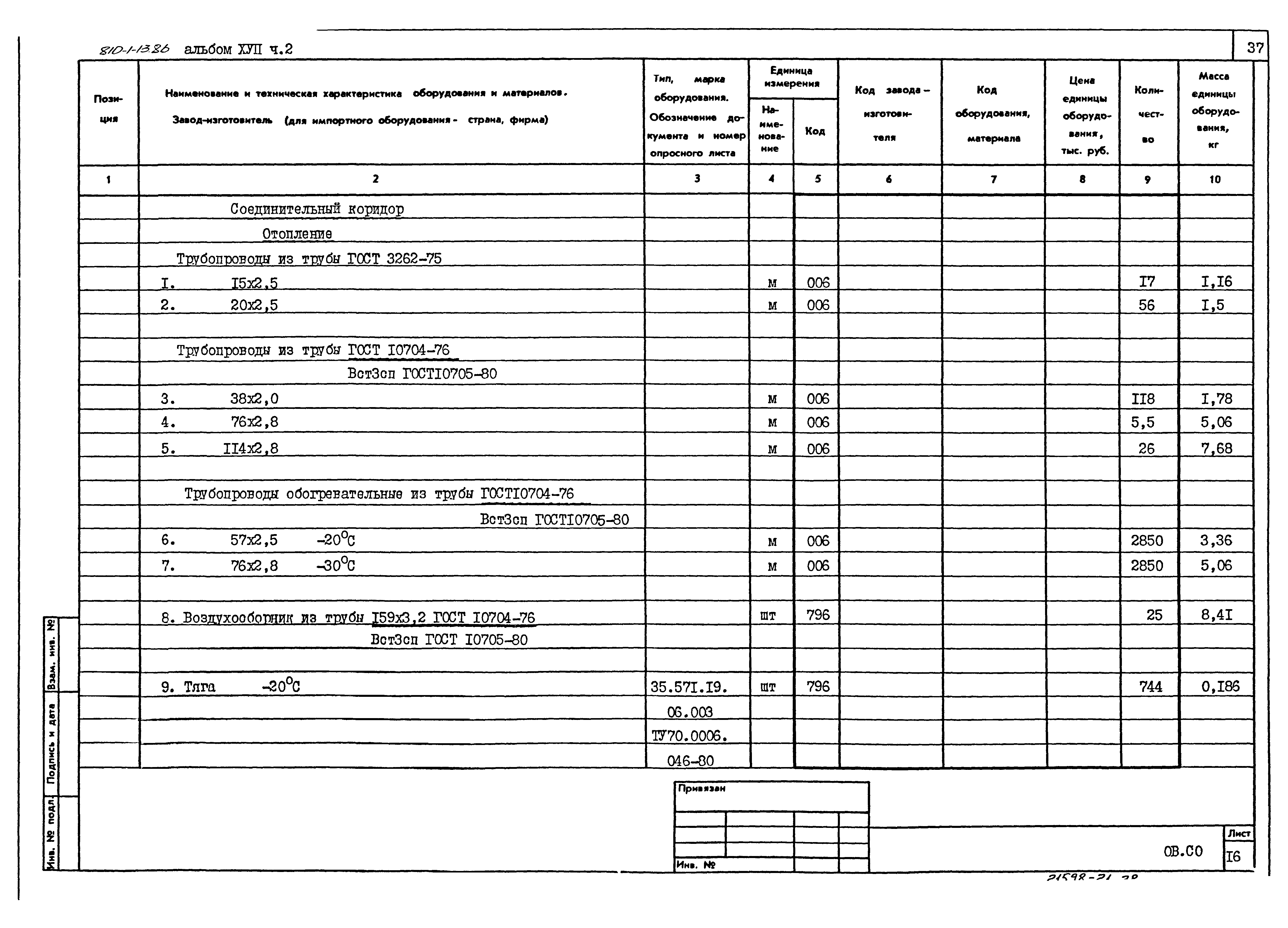 Типовой проект 810-1-13.86