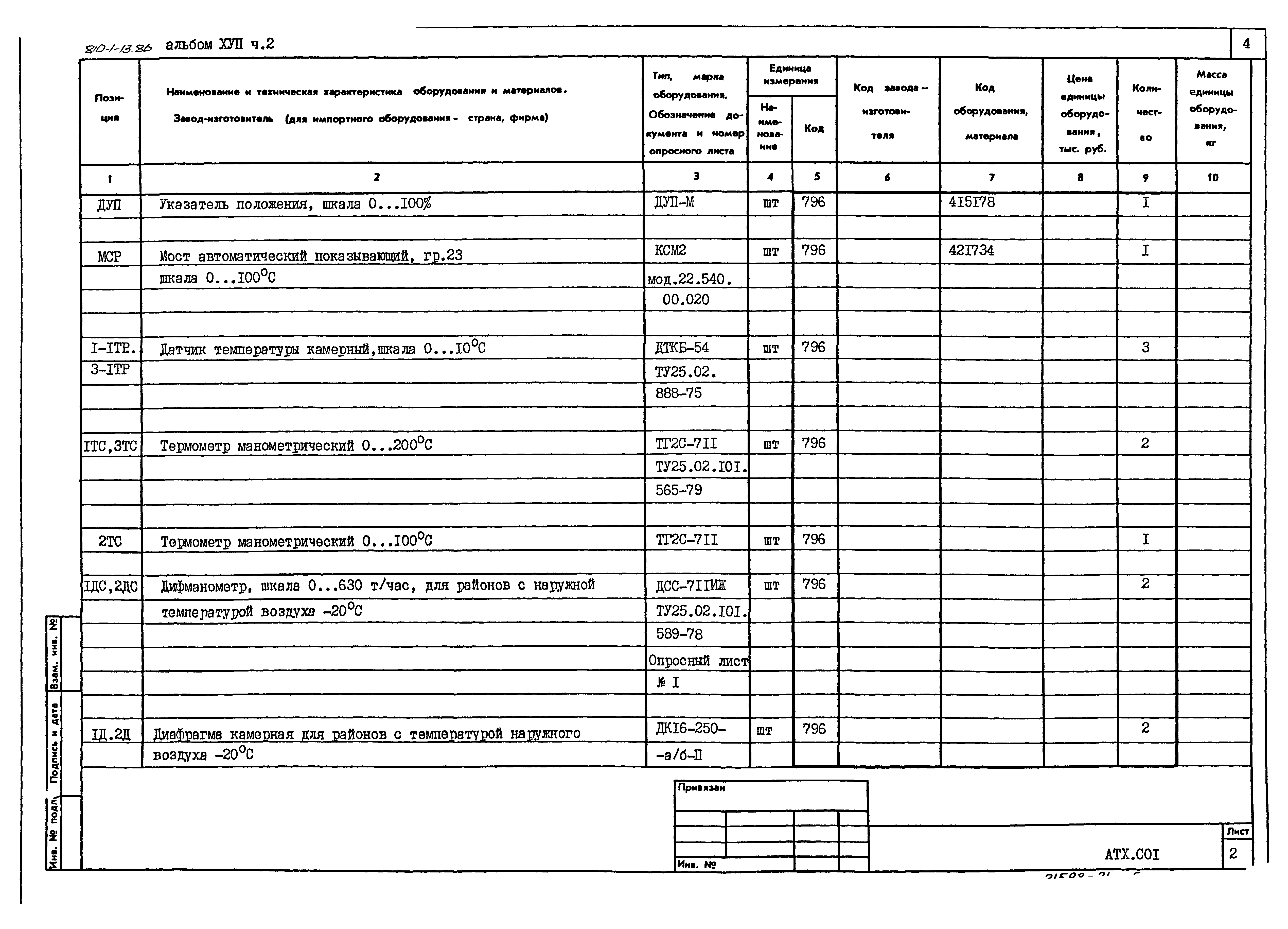 Типовой проект 810-1-13.86