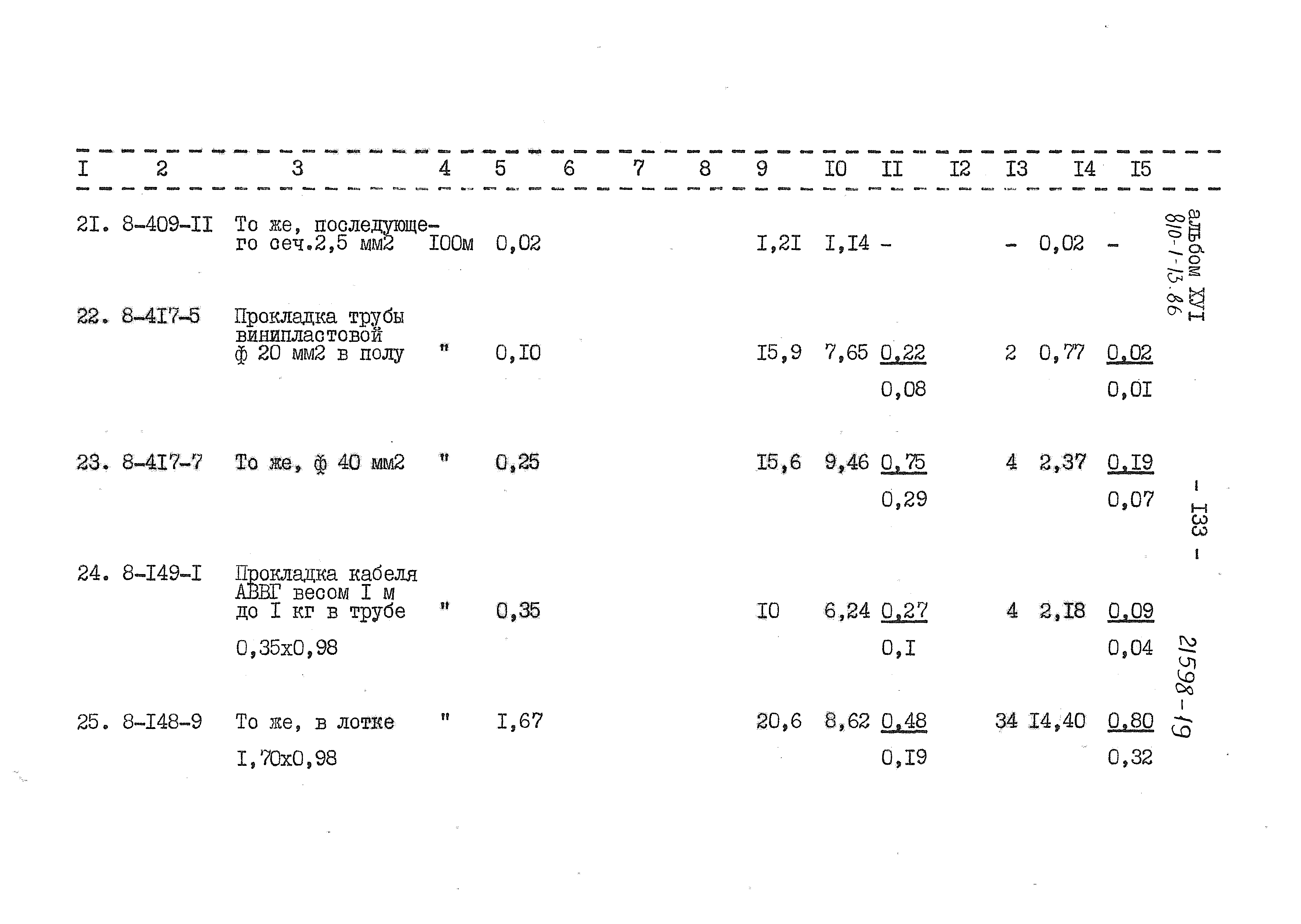 Типовой проект 810-1-13.86