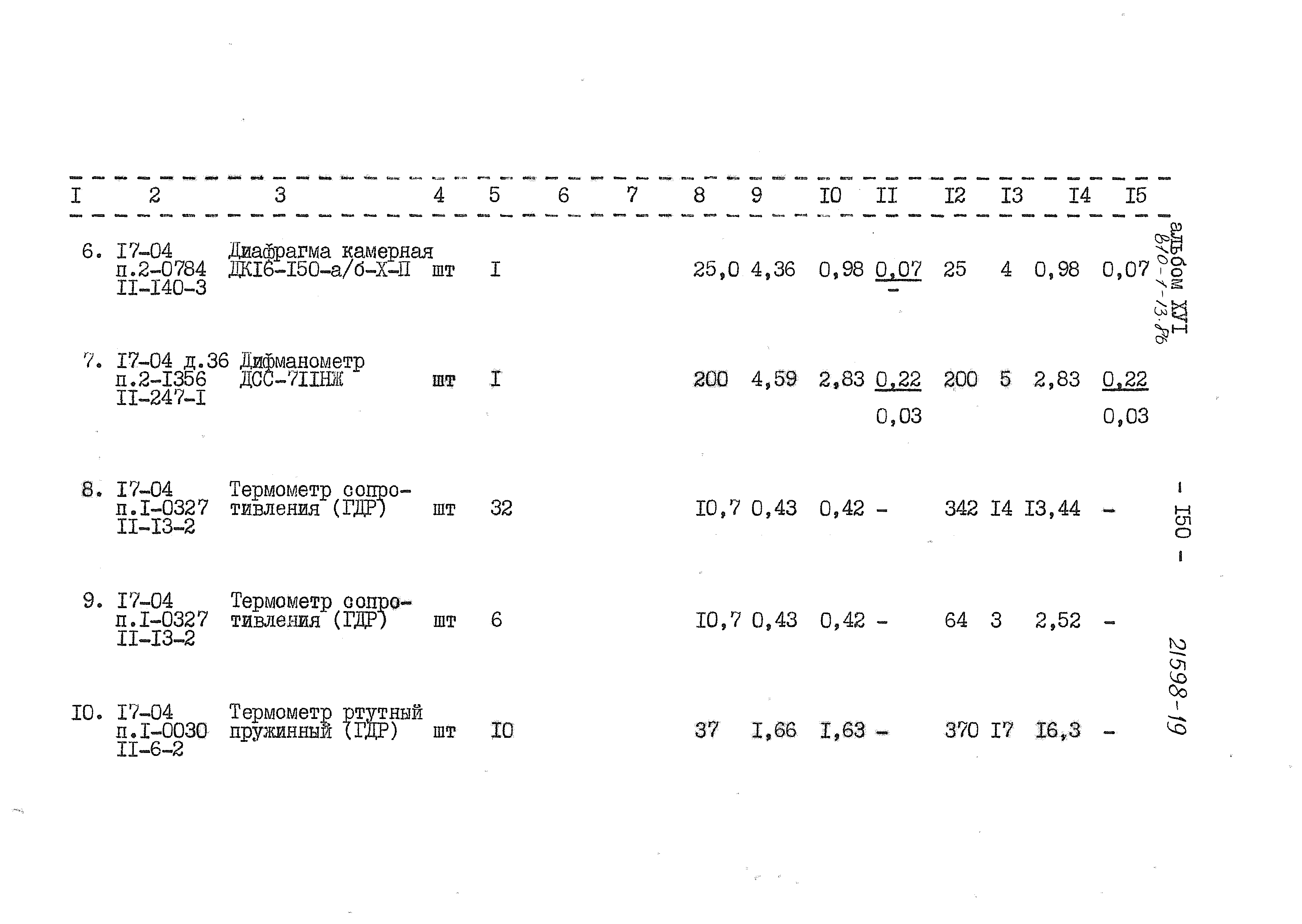 Типовой проект 810-1-13.86