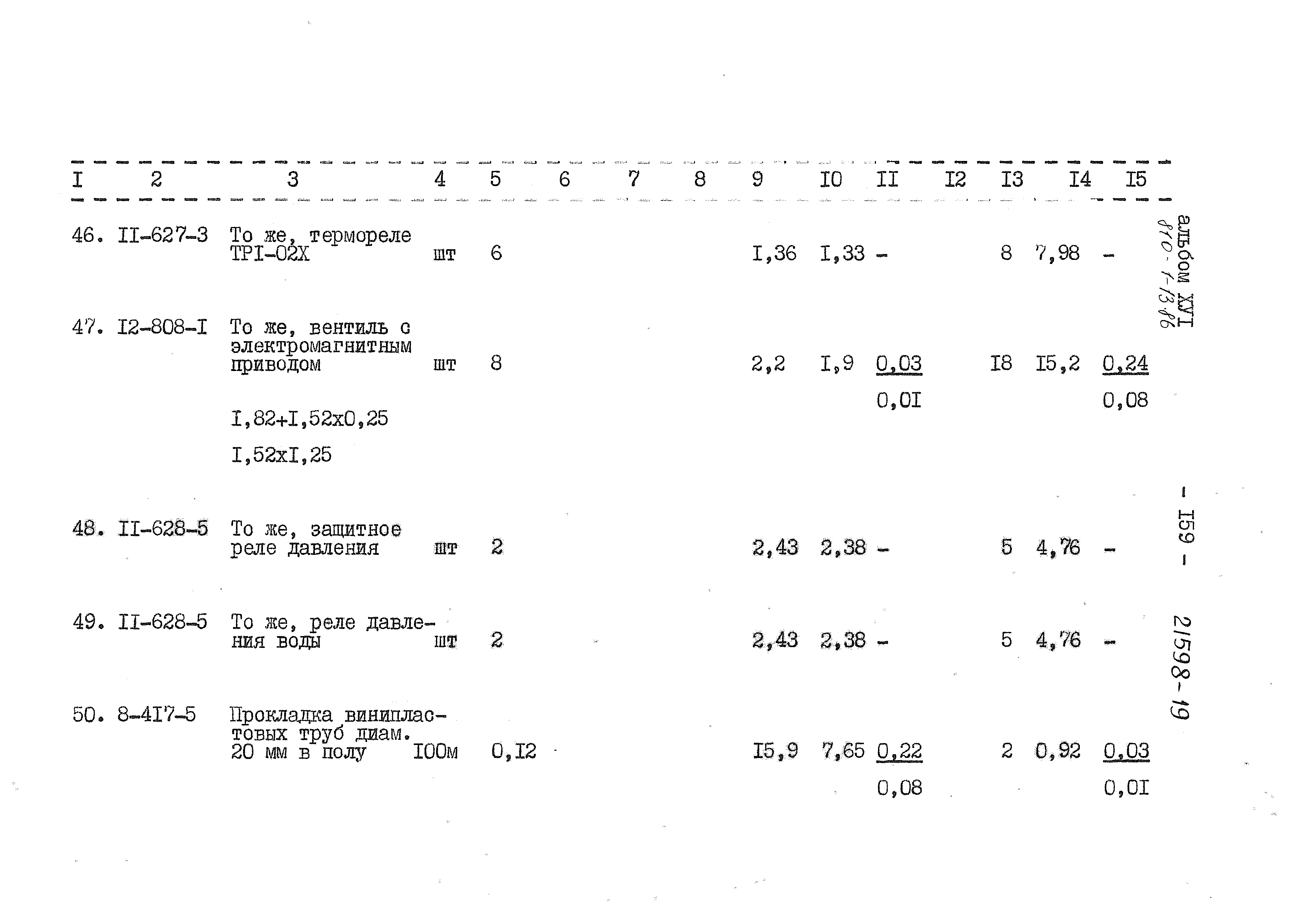 Типовой проект 810-1-13.86